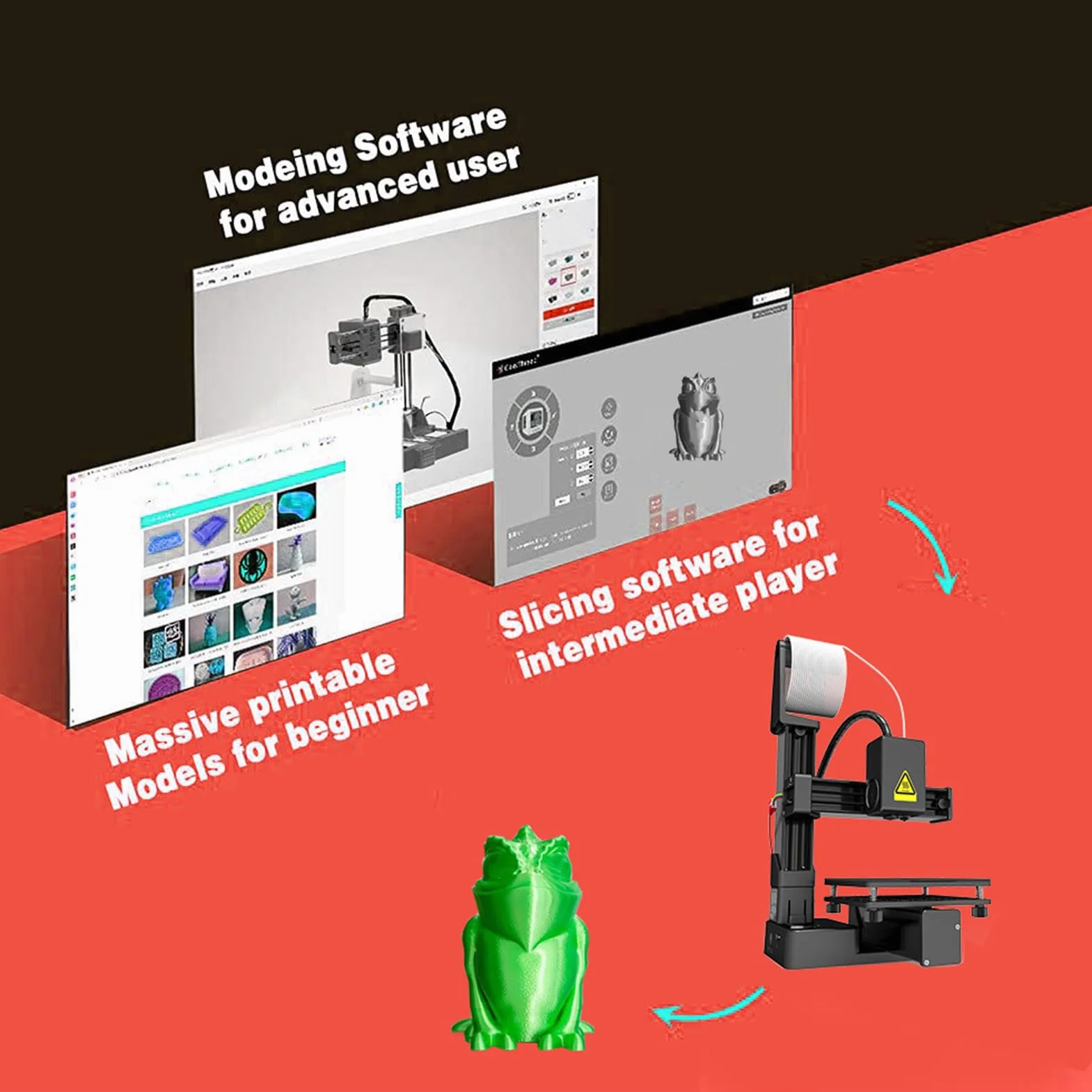 Impresora 3D de alta precisión, 10-40 mm/s, mini máquinas de impresión 3D para principiantes, bricolaje, soporta filamento PLA TPU de 1,75 mm, impresora 3D para principiantes con 1 clic