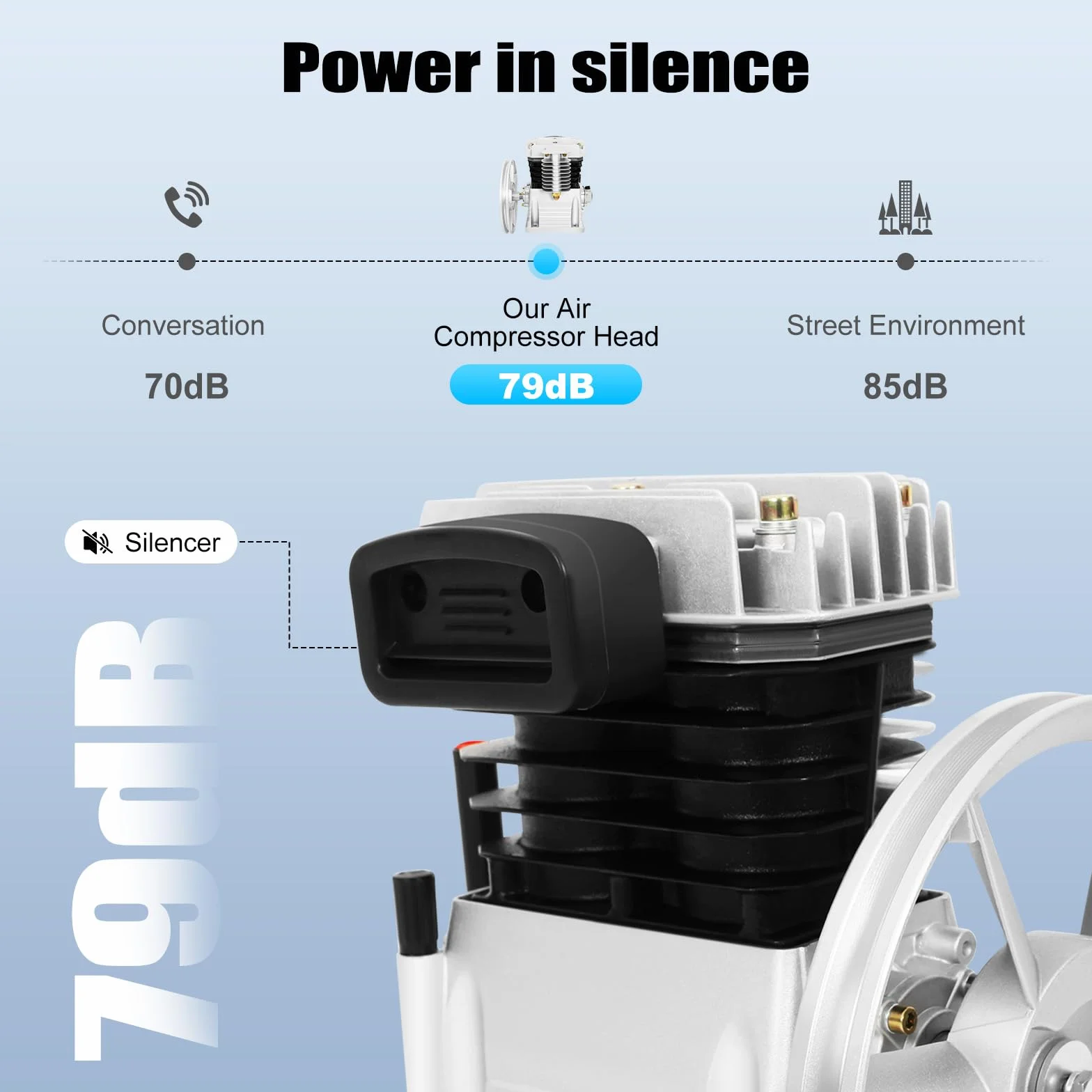 3HP - Cabezal de bomba de compresor de aire, 2065-420L, cabezal de compresor de aire con 2 cilindros y polea, compresor de pistón, silenciador, 250 l/min, 960 rpm, para la extracción de gas, síntesis