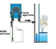 Bomba dosificadora peristáltica con caudal fijo para dosificación abrillantadora modelo MP3-1,0 l/h 230 Vac, tubo de membrana de silicona