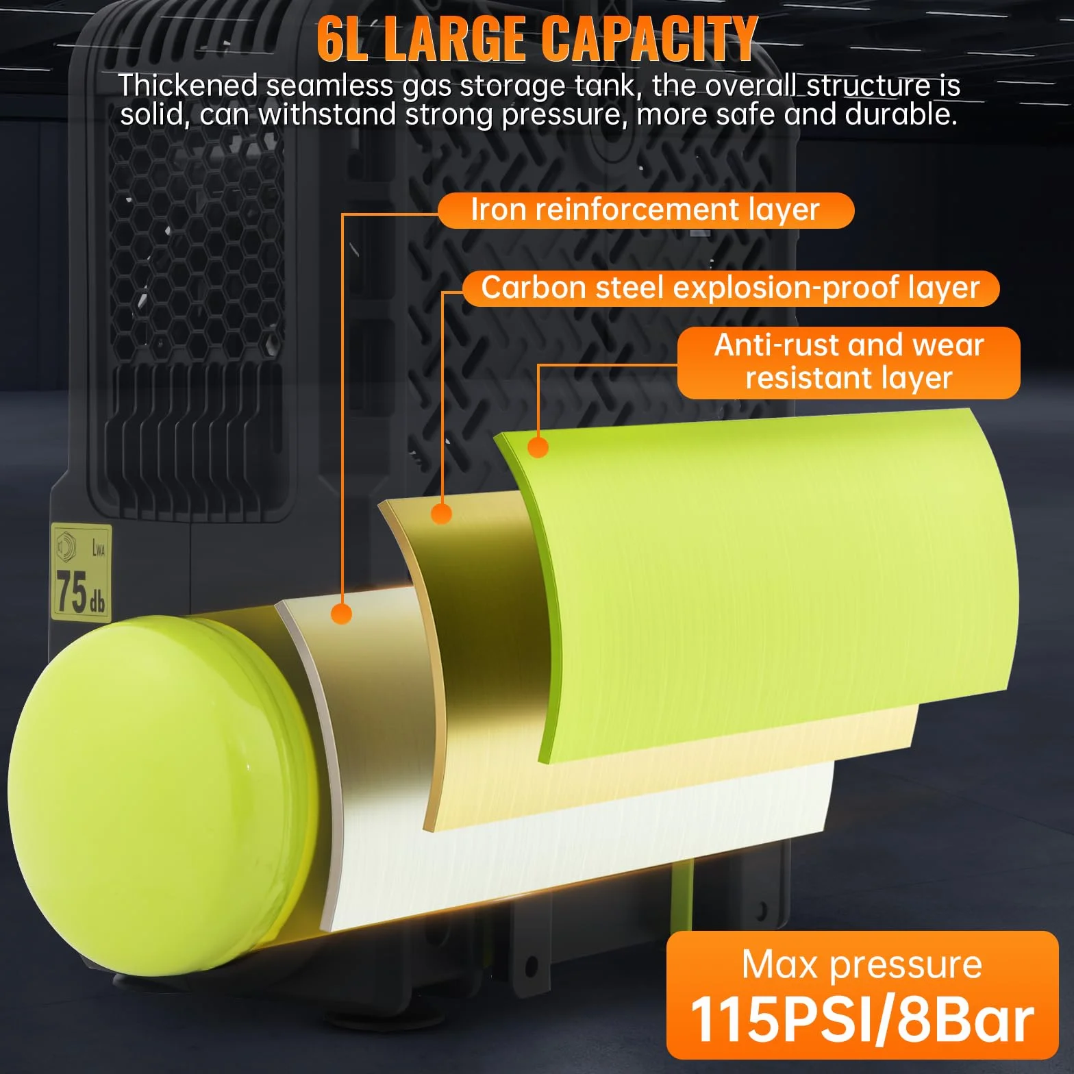 6L Compresor de Aire Mural máx 8 bar, Ruido de 75 dB, Compresor silencioso Flujo Sin Aceite y Sin Tanque, Compresor de Aire Portátil Presión ajustable Reducción del ruido