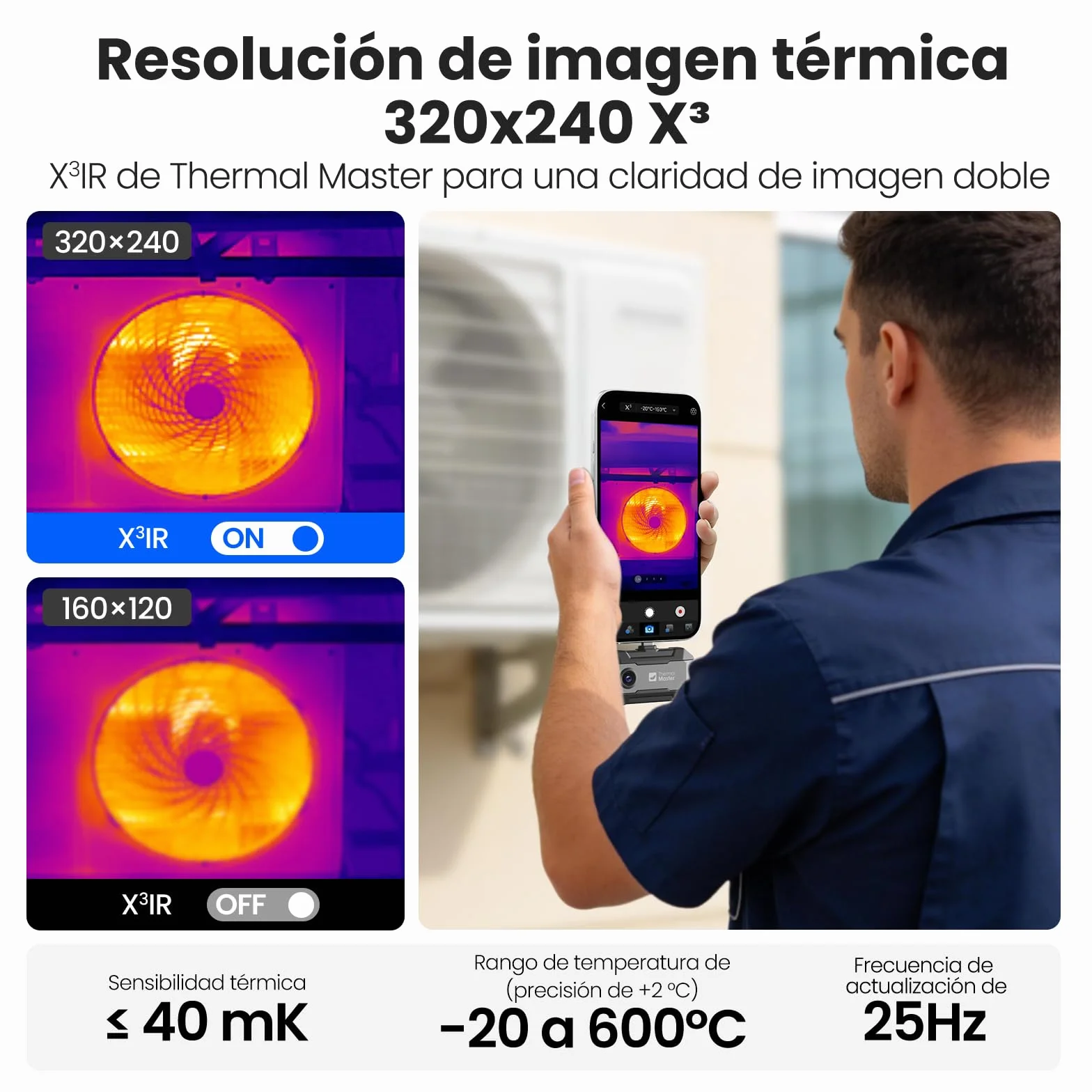 Thermal Master P1 Cámara Térmica 320x240 X³ Super IR Resolución -20°C a 600°C 15x Zoom 25Hz