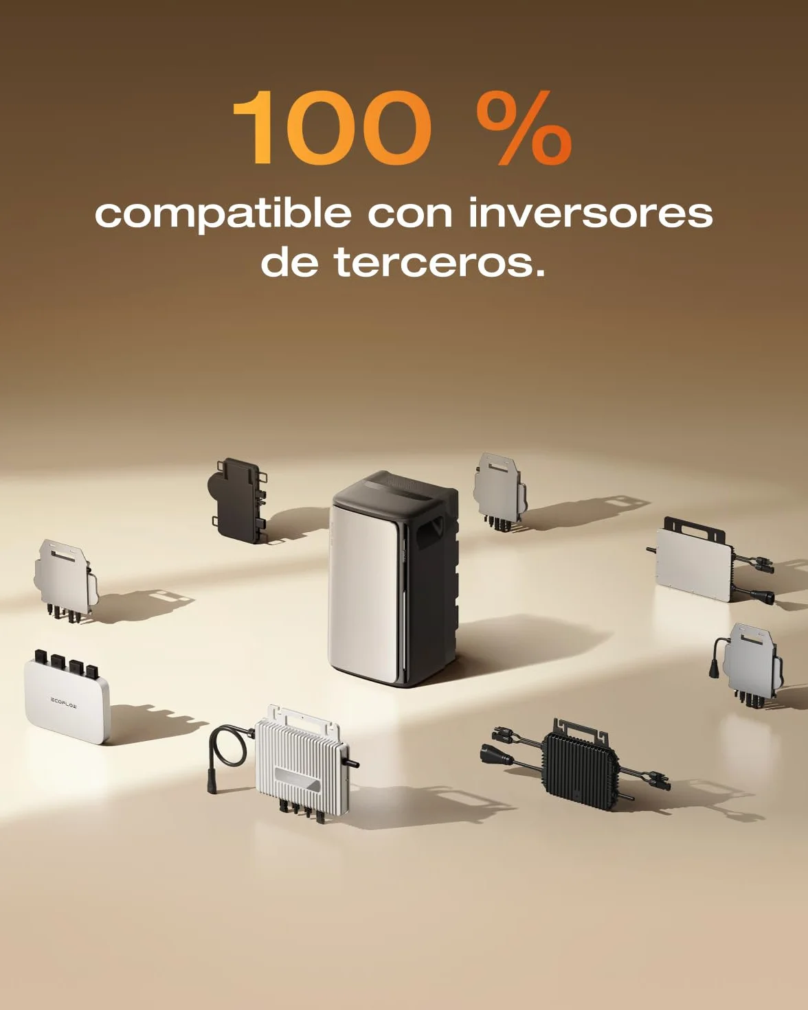 ECOFLOW Stream Ultra y 2 x AC Pro 5,76 kWh, con Almacenamiento de 2080 W baterías para Kit Solar con 4 Paneles solares de 500 W, Doble conexión AC, Capacidad hasta 11,52 kWh, Smart AI, Plug &Play