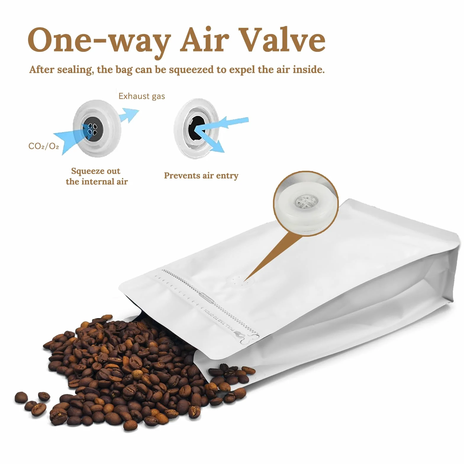 HUAYANG Bolsas de Café Estándar 60 uds Blanco con Válvula Resellable Cremallera