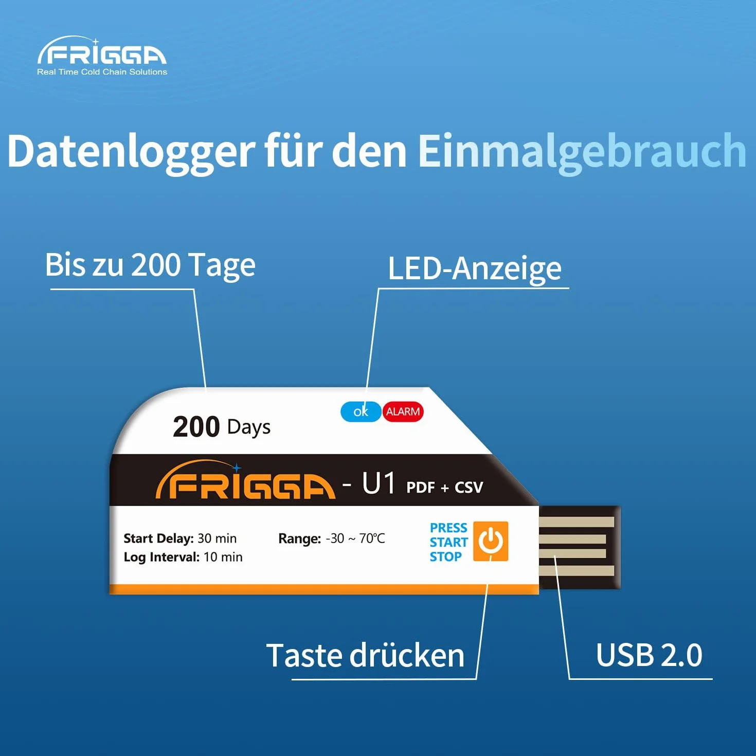 Frigga U1 50 pack USB registrador de datos de temperatura digital desechable 28800 puntos termómetro de alta precisión monitor 200 días con informe PDF CSV