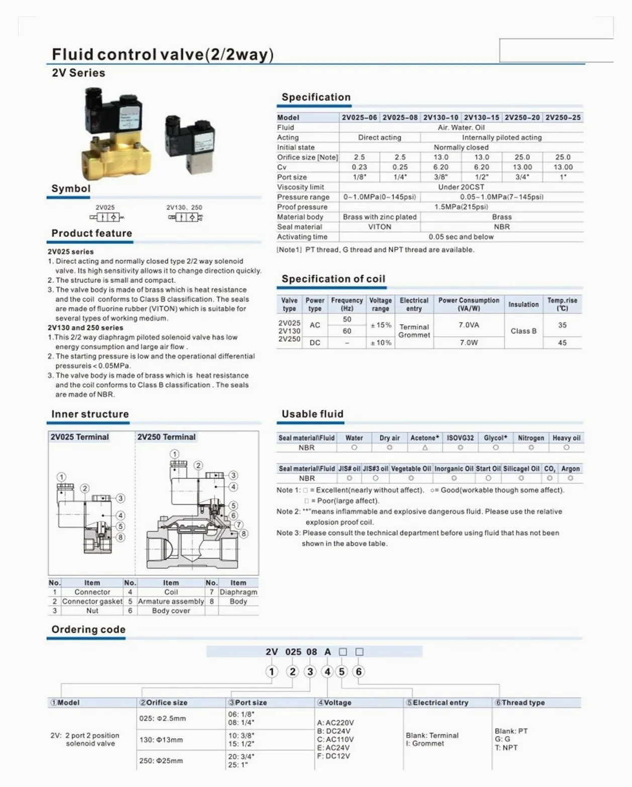 Electroválvula neumática de aire 2V025-08 dc12v 24v 220v 2 posiciones 2 puertos normalmente cerrada
