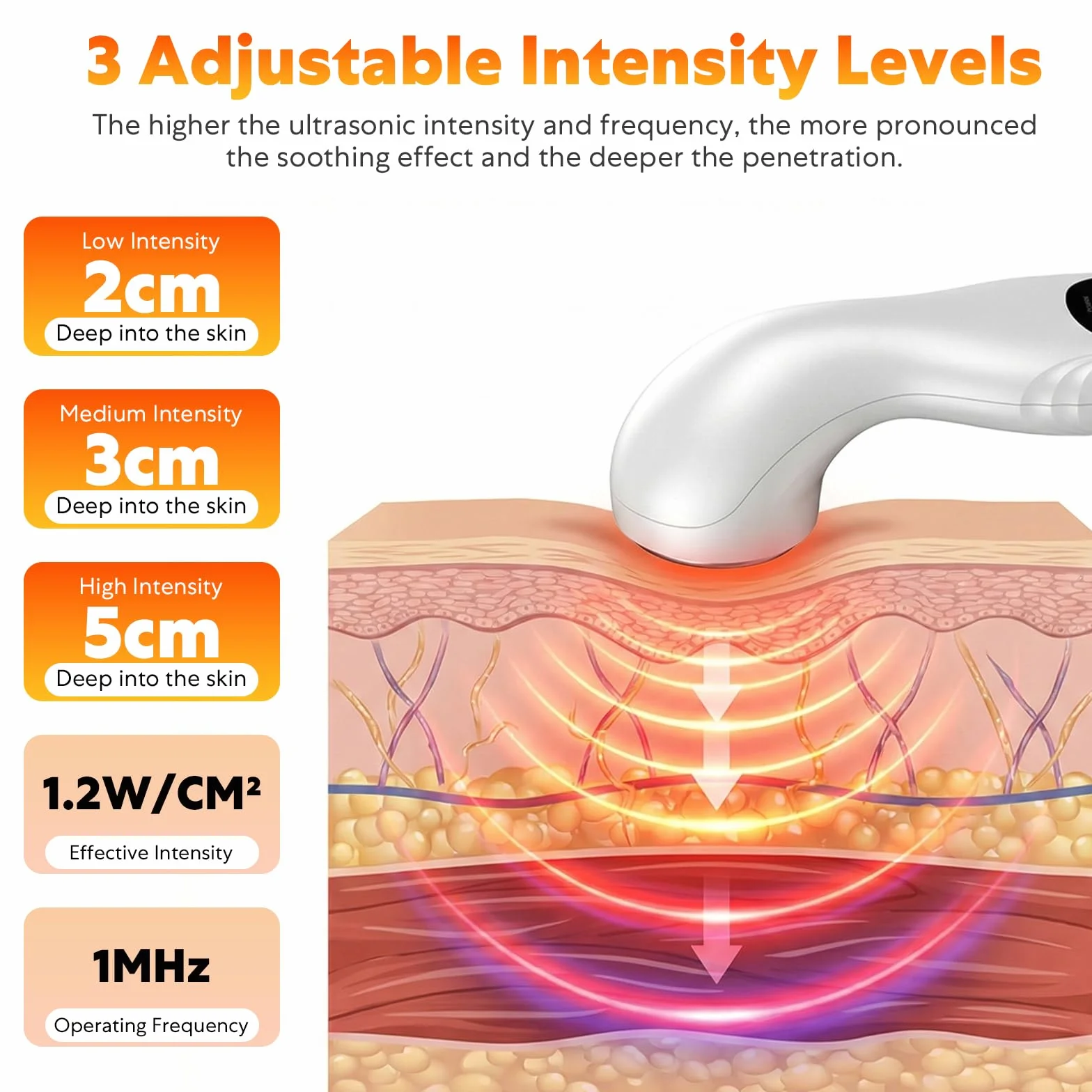 Dispositivo De Fisioterapia Por Ultrasonido, Dispositivo de ultrasonidos portátil para uso doméstico, dispositivo de ultrasonidos de mano para terapia del dolor y osteoartritis 3 niveles de velocidad