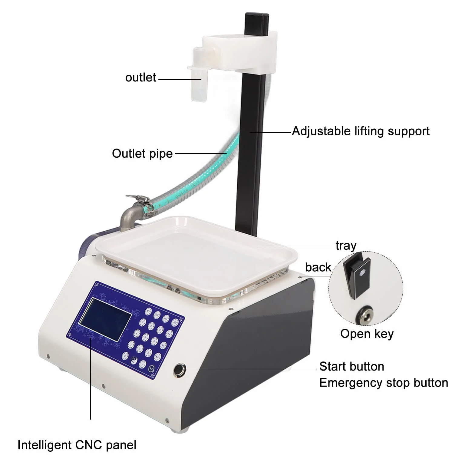 Máquina Llenadora de Miel Llenadora Inteligente de Barras Pesaje de Líquidos Máquina Automática de Enlatado Cuantitativo Máquina Separadora CNC Máquina Llenadora de Barras de Pub