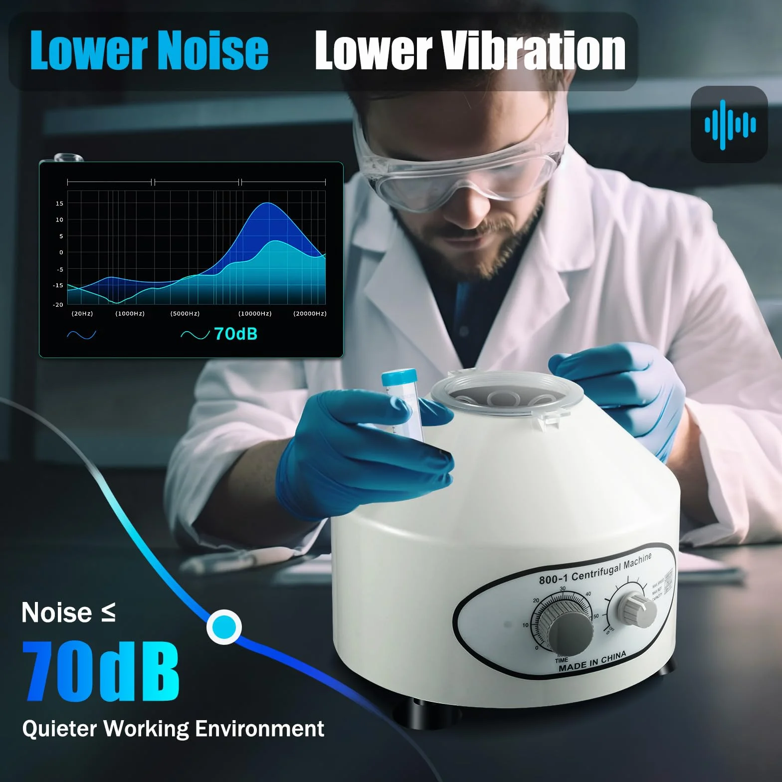 Centrifugadora de laboratorio de mesa 800-1 4000 rpm centrífuga 20 ml x 6 plasma sanguíneo, con velocidades ajustables y temporizador, para plasma y hospitales o químicos