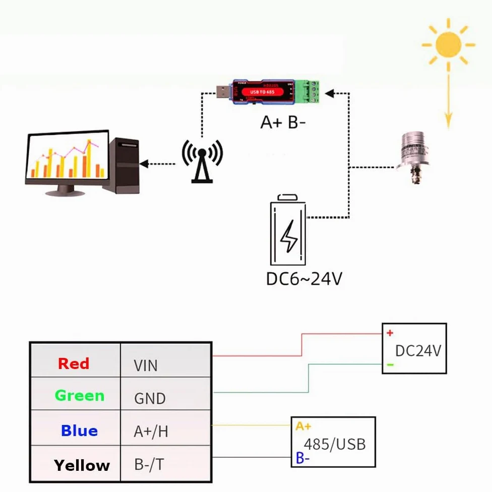 Toplionace Sensor de Temperatura de Color RS485 de Alta Precisión (0-65535 K), Medidor de Iluminancia para Medir el Brillo en Interiores de Bibliotecas, Labs y Hospitales.