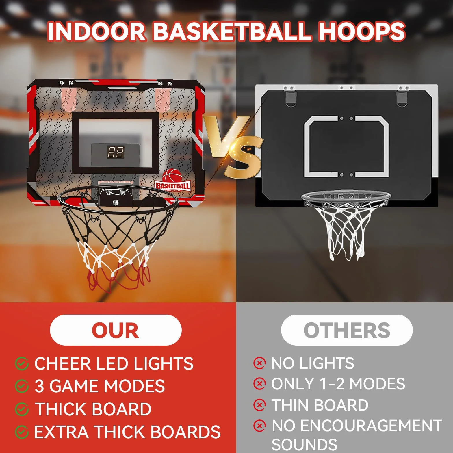 Canasta Baloncesto Infantil TEKXDD Mini con 3 Pelotas y Marcador Rojo