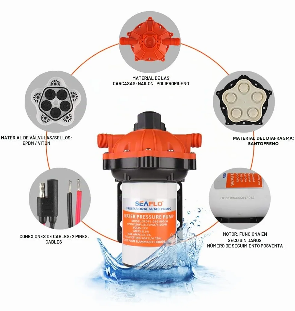 SEAFLO bomba de diafragma serie 55 - 12V CC, 5.5 GPM, 60 PSI con INTERRUPTOR DE PRESIÓN DE TRABAJO PESADO