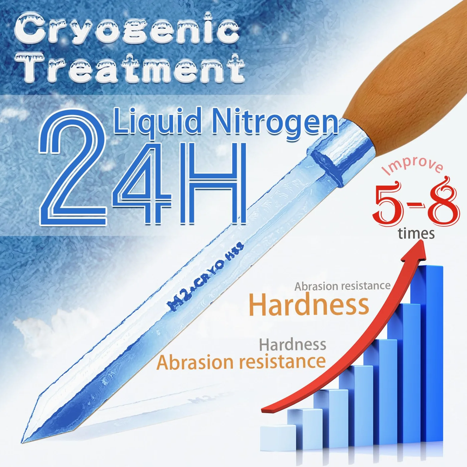 Herramienta de separación de diamante de 3/16 pulgadas de grosor - 3/4 pulgadas de ancho, M2 Cryo HSS herramientas de torneado de madera con mango de madera de haya