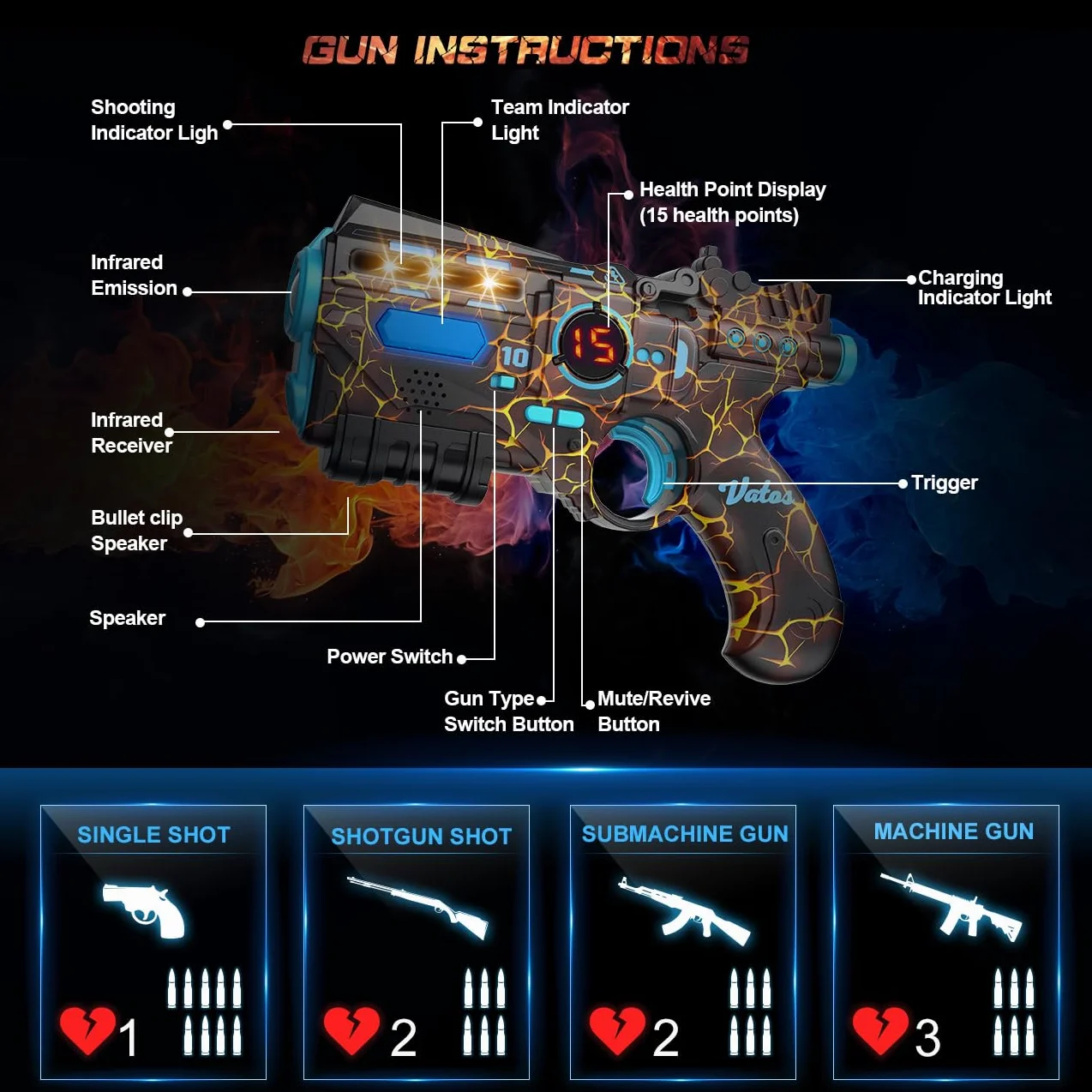 VATOS Recargable Laser Tag Set 4 Jugadores 2.4GHz Pistola Chaleco