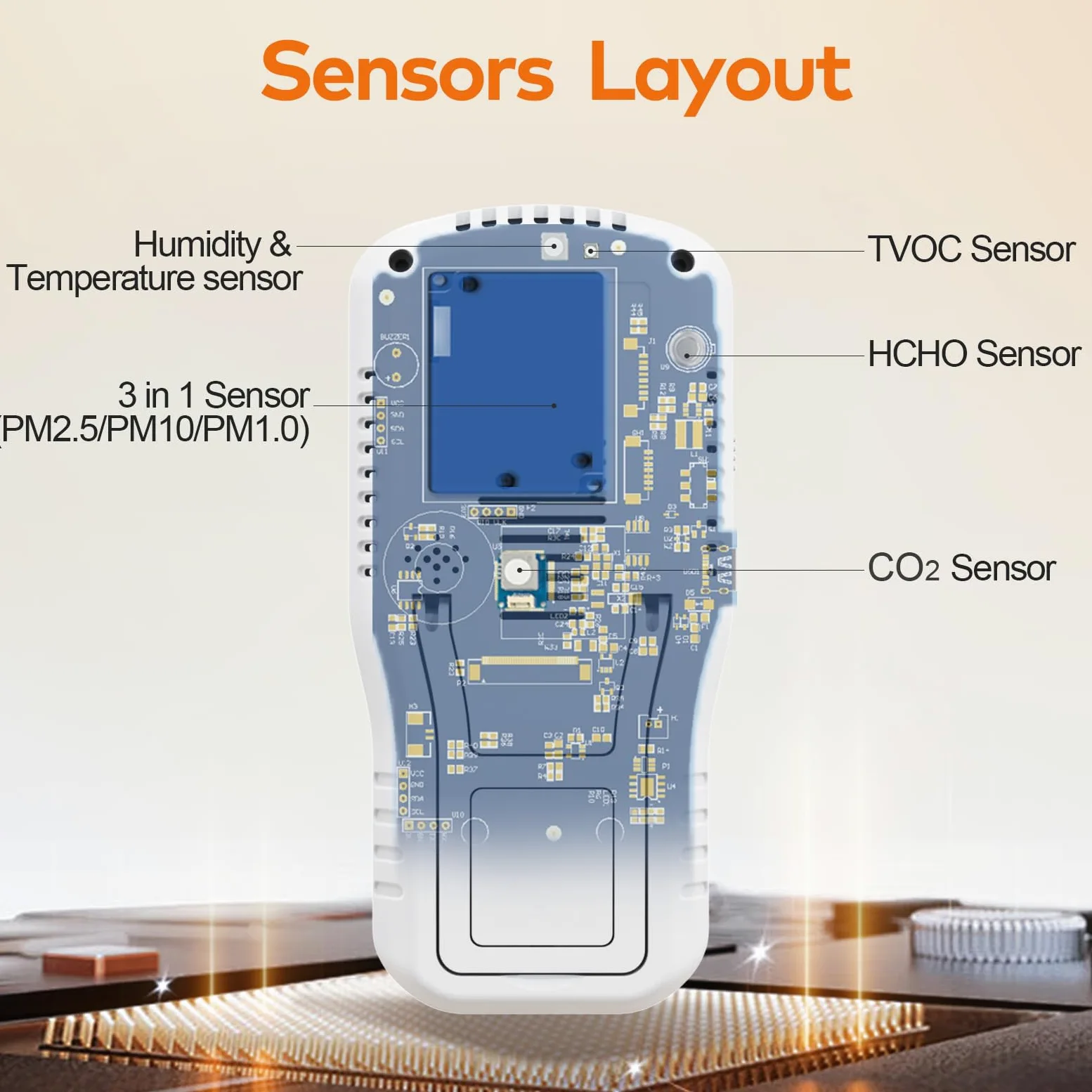 Medidor de calidad del aire para el hogar CO2 TVOC HCHO PM2.5 PM10 PM1.0, 5 sensores reales detectores de temperatura y humedad, adecuado para oficinas en casa o escuelas, medidor de calidad del aire