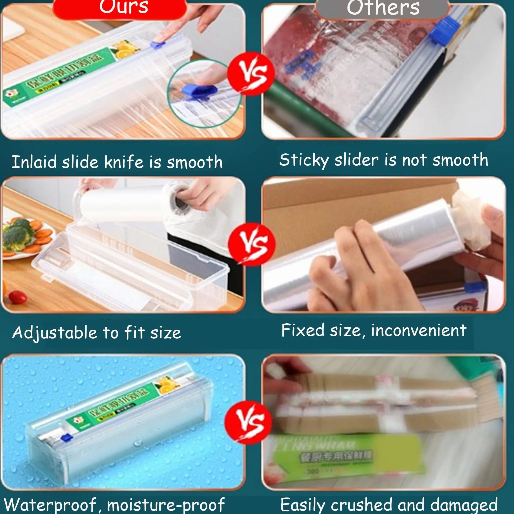 Dispensador Envoltura de Plástico y Cortador Papel Aluminio, Caja Corte Film Transparente para Cocina