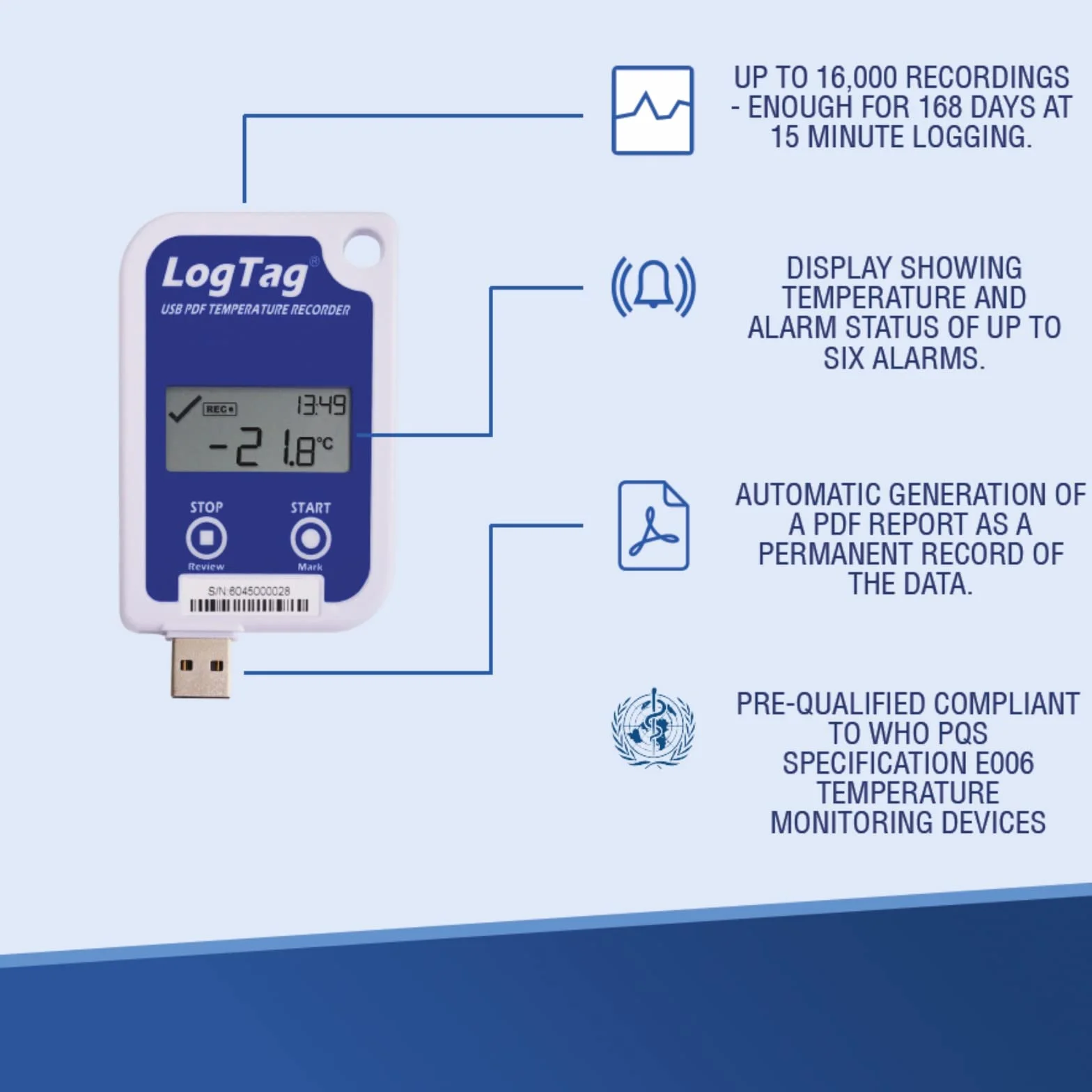 utrid-16 USB PDF Temperatura grabadora