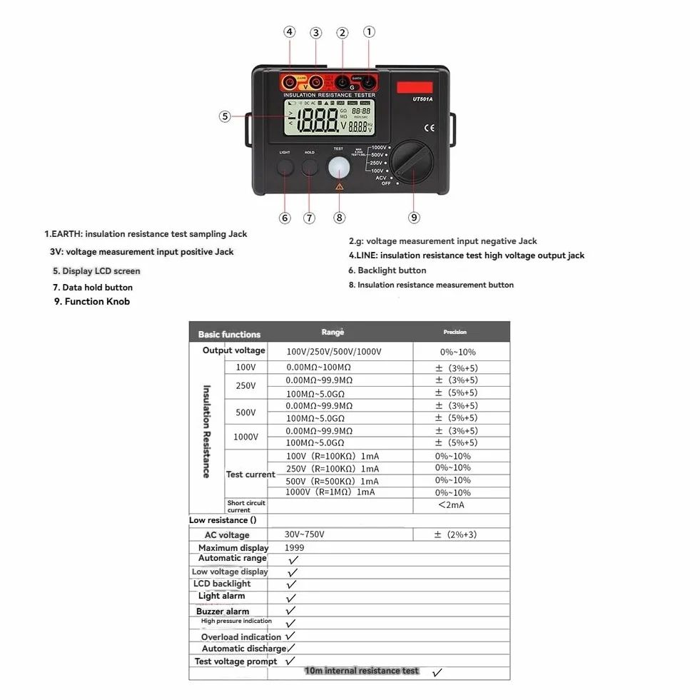 Comprobador de Resistencia de Aislamiento UT501A, Megóhmetro de 1000 V, Ohmímetro de 5 GΩ, Megóhmetro Digital Profesional, Megóhmetro Eléctrico