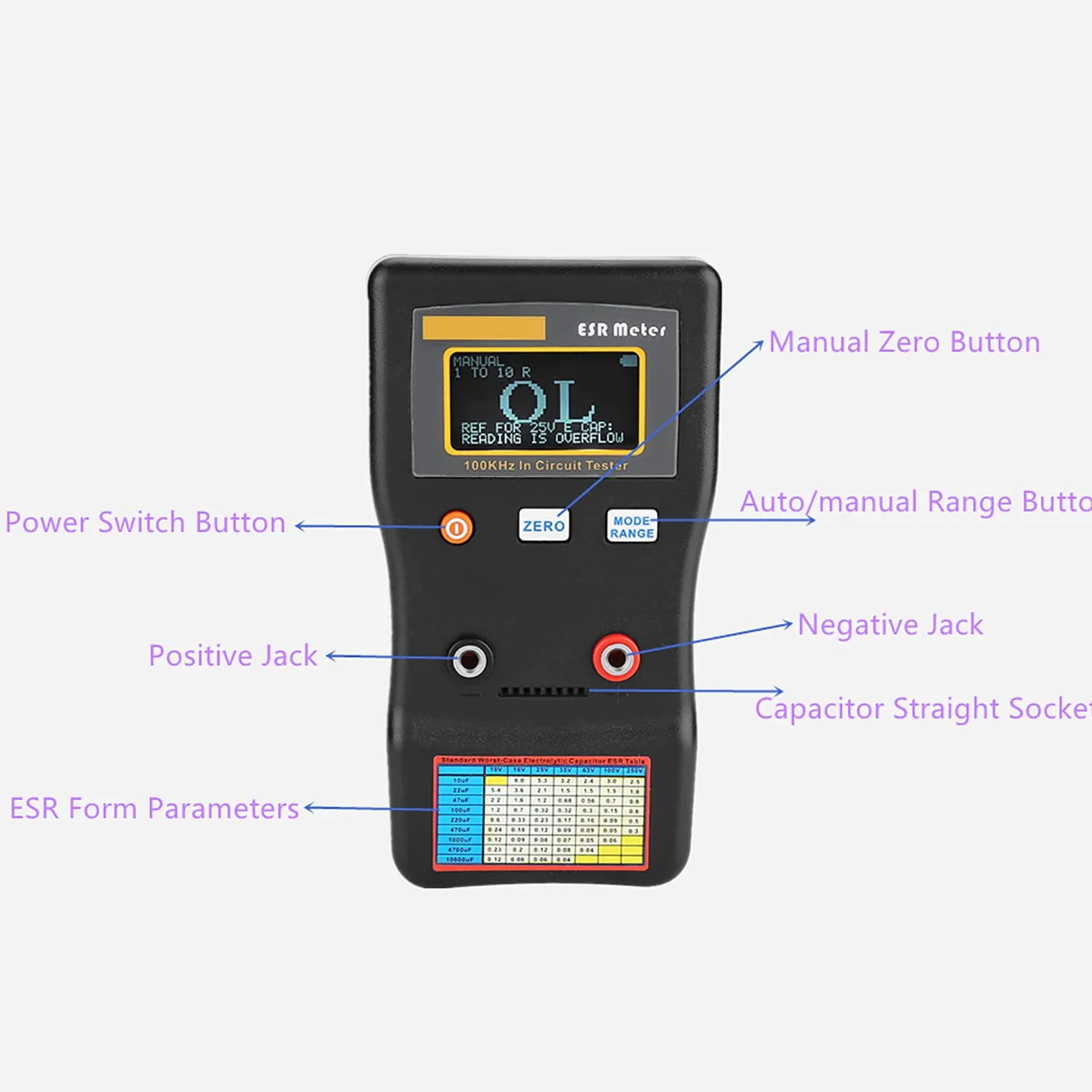 Tyenaza MESR-100, ESR Probador de Capacitancia, MESR-100 V2 Condensador de Medidor de Detección Automática LCR/Medidor de Ohmios Bajos 0.01 a 100R, para Medir Circuito de Resistencia de Capacitancia