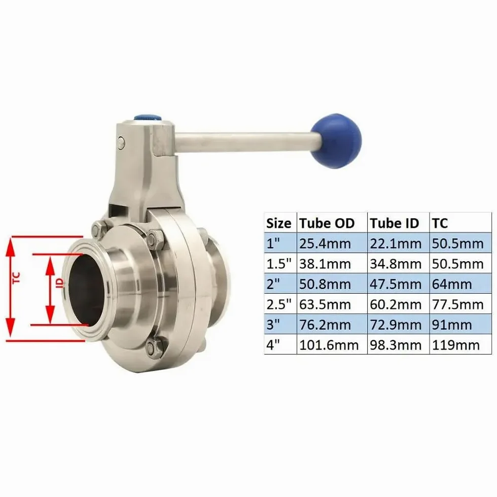 1" /1-1/2" /2" Stainless Steel 1"/1.5"/2 Tri Clamp Valve Squeeze Trigger for Dairy Product(1") Brass Hose