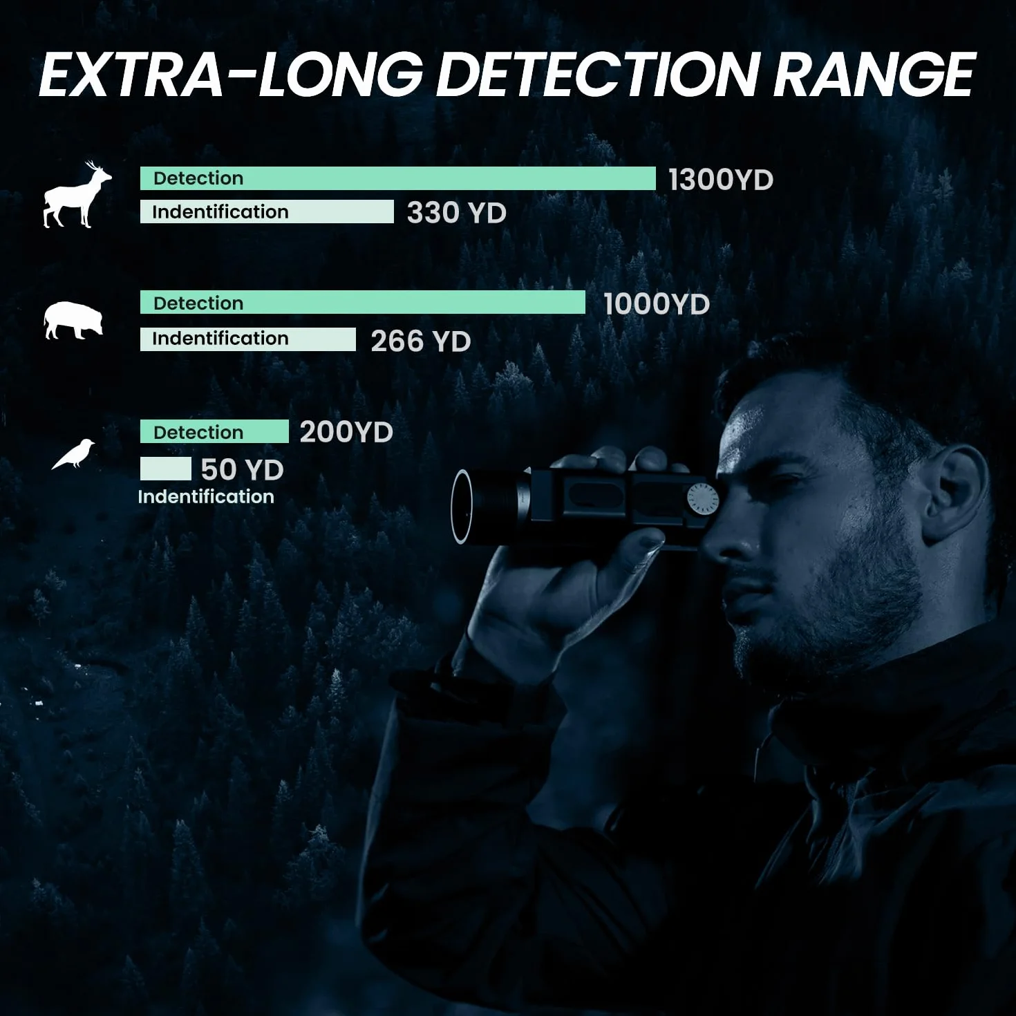 MiLESEEY TNV30 Cámara Termográfica, 384x288 (50 Hz) Monocular Térmico de Visión Nocturna, Pantalla OLED con Zoom Digital 8X para la Observación de Vida Silvestre, Caza y Actividades al Aire Libre