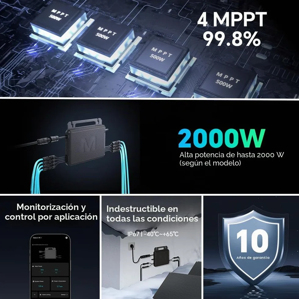 Marstek Saturn Microinversor 800 W – 230 V CA, 2 MPPT, Entrada CC 16–60 V, Inversor Solar para Sistema fotovoltaico de balcón, IP67, Control por App, Plug & Play, para módulos solares