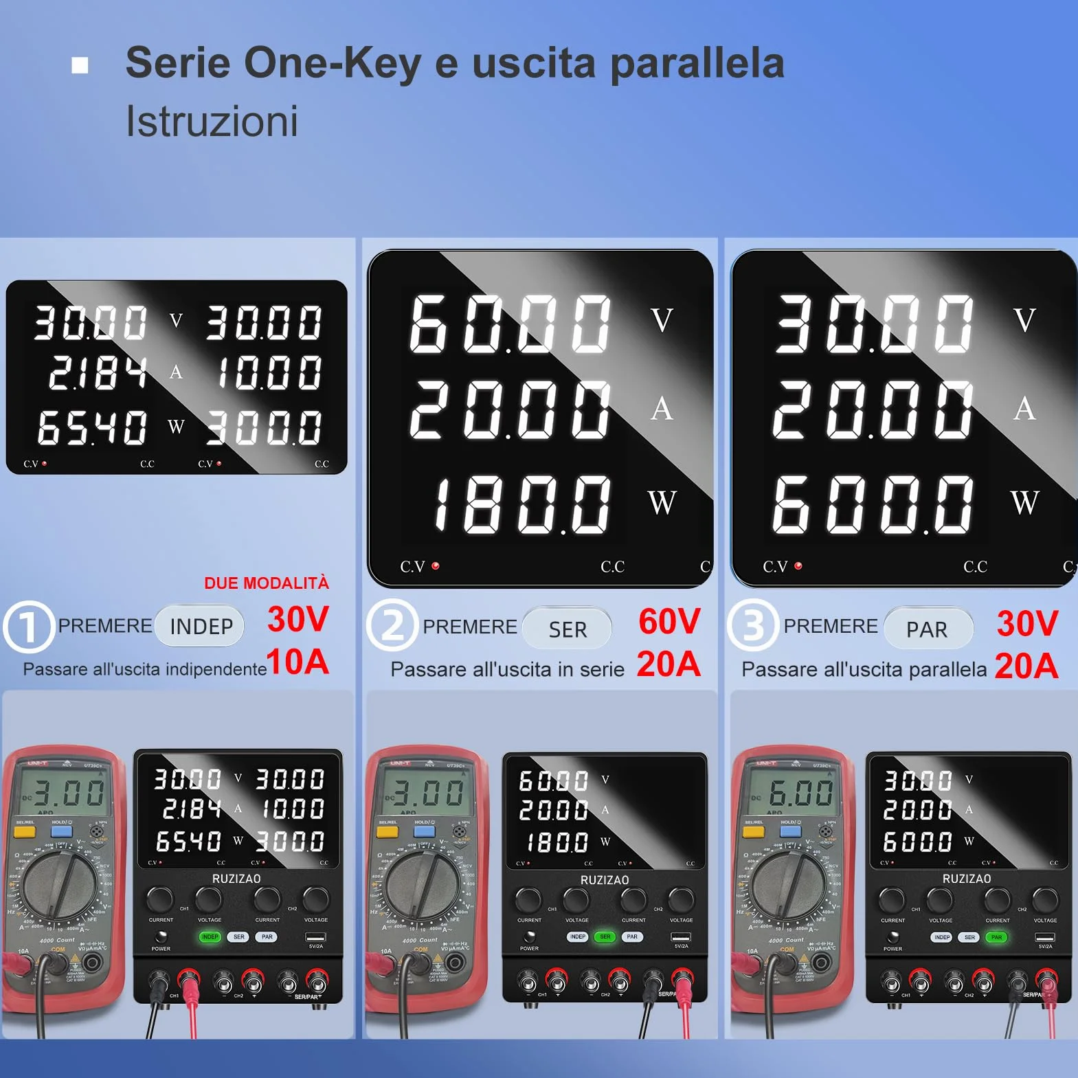 4 en 1 Fuente de Alimentación 30V 10A, Corriente y Potencia de 4 Dígitos Conversión Serie/Paralelo 30V 20A/60V 10A Fuente de Alimentación de Alta Potencia Ajuste del Codificador