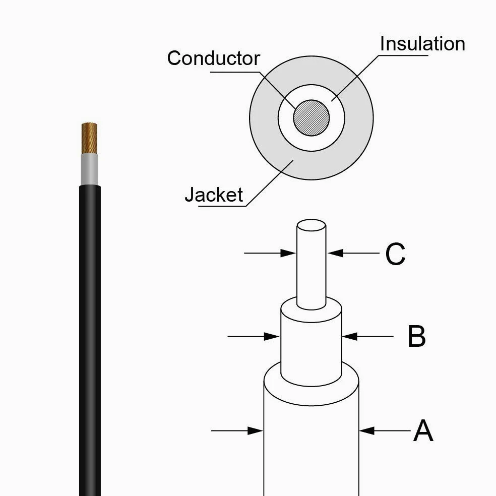 Newpowa Cable de extensión solar negro con conectores de panel solar macho/hembra compatible con MC4, resistente a la intemperie para uso al aire libre