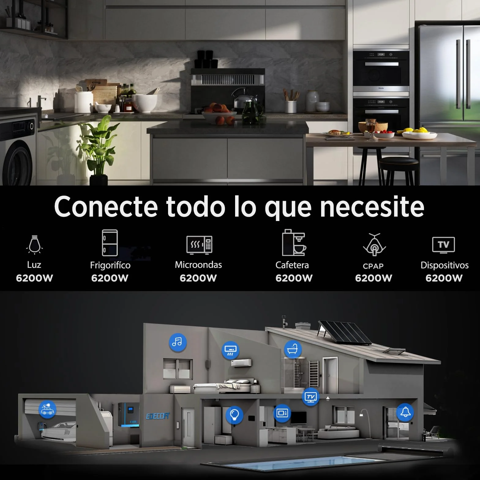 EDECOA 6200w Inversor Híbrido 48v a 230v 7000VA/6200W Cargador Solar MPPT 110A Onda Pura Off-Grid Cargador de Batería Prioridad de Red Regulador de Carga Solar (Compatible Módulo WiFi)