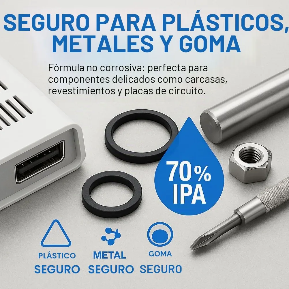 GiDeli Isopropanol 70% 10 litros limpiador de alcohol isopropílico alto porcentaje IPA alcohol limpiador para la limpieza de componentes electrónicos, lentes y pantallas