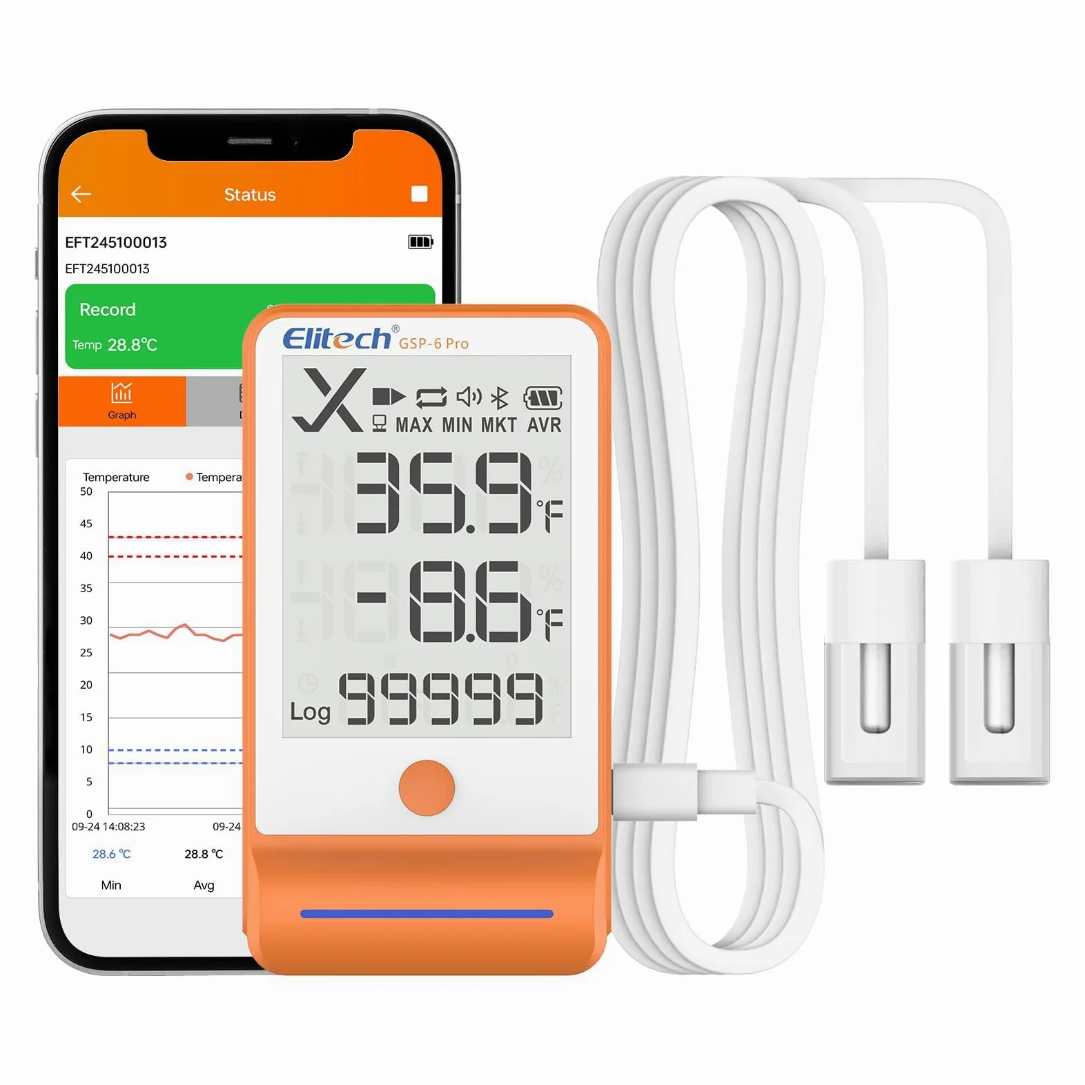 Elitech Registrador de Temperatura Bluetooth con 2 Sondas de Congelamiento con Shadow Data, Informe PDF CSV 100.000 Puntos, Certificado de Calibración para Refrigerador de Farmacia, MAX MIN AVR MKT