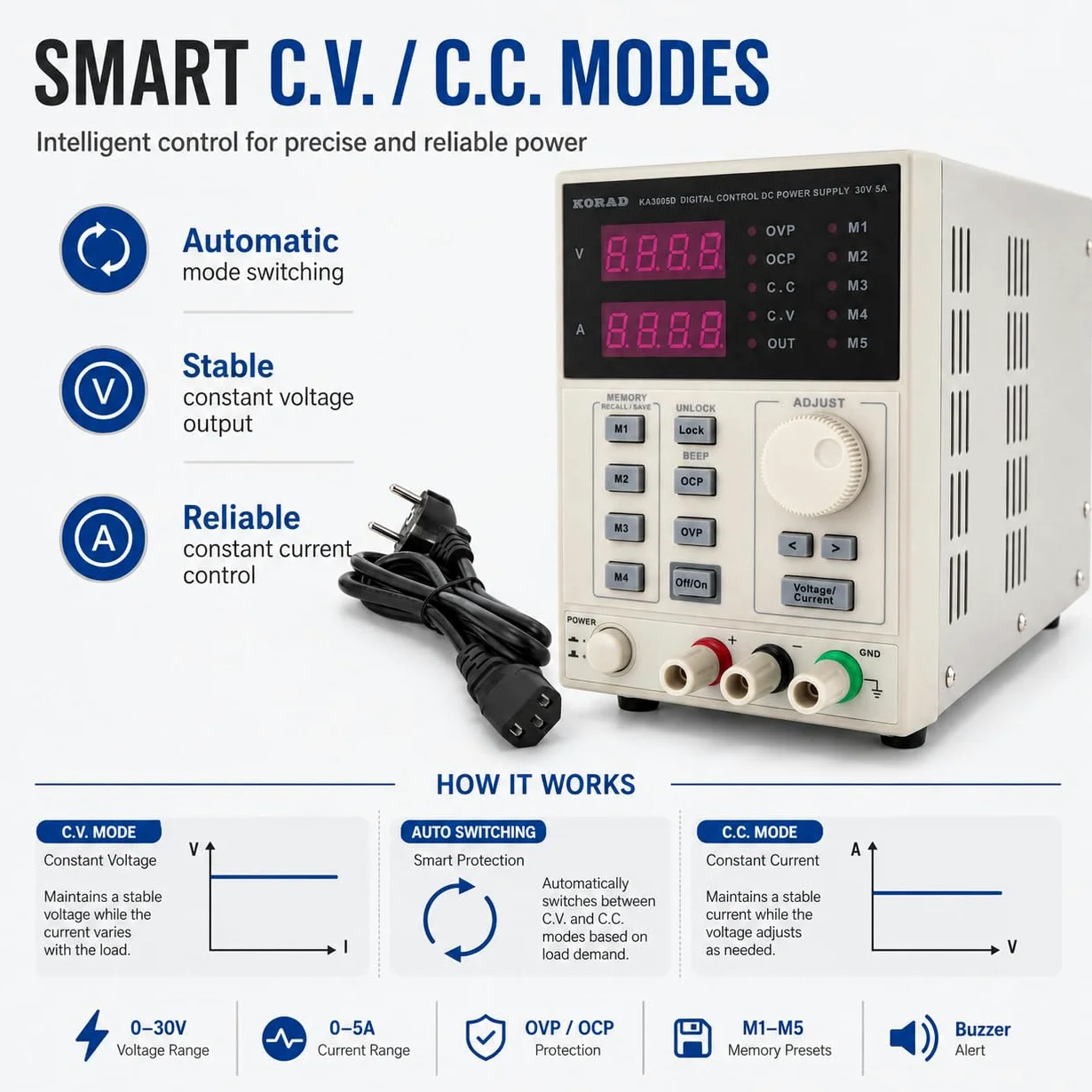 Alimentación de laboratorio ka3005d 0-30 V/0-5 A convertidor de tensión | Alimentación estabilizada e DC ajustable y programable con pantalla LED de 4 dígitos de alta precisión