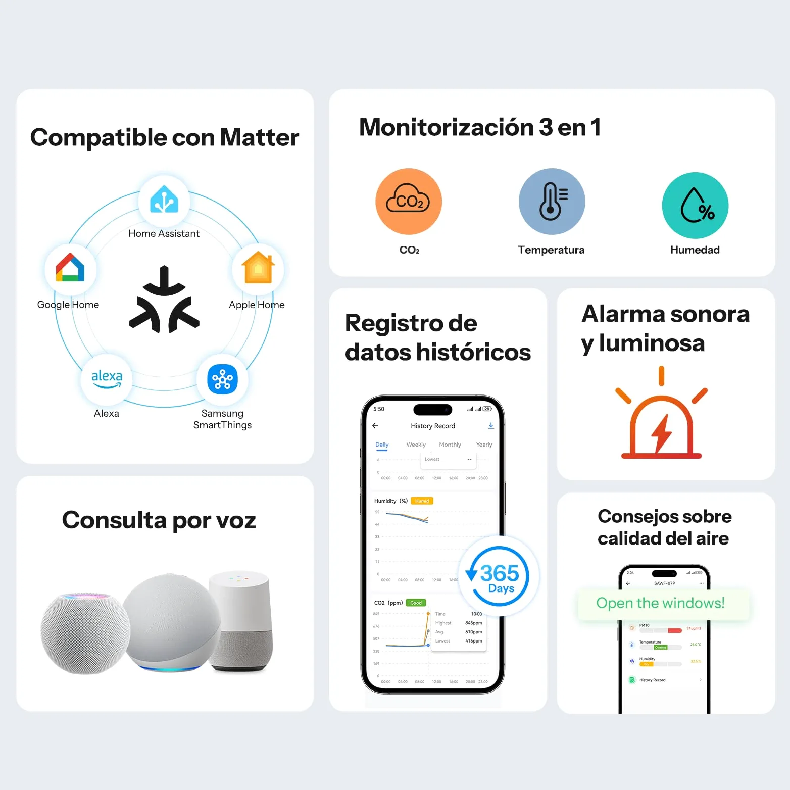 SONOFF AirGuard CO2, Monitor Inteligente de Calidad del Aire, Compatible Matter, WiFi 2.4GHz, Detector de CO2/Temp/Humedad, Display y Alarma en Tiempo Real, para Dormitorio/Habitación Infantil