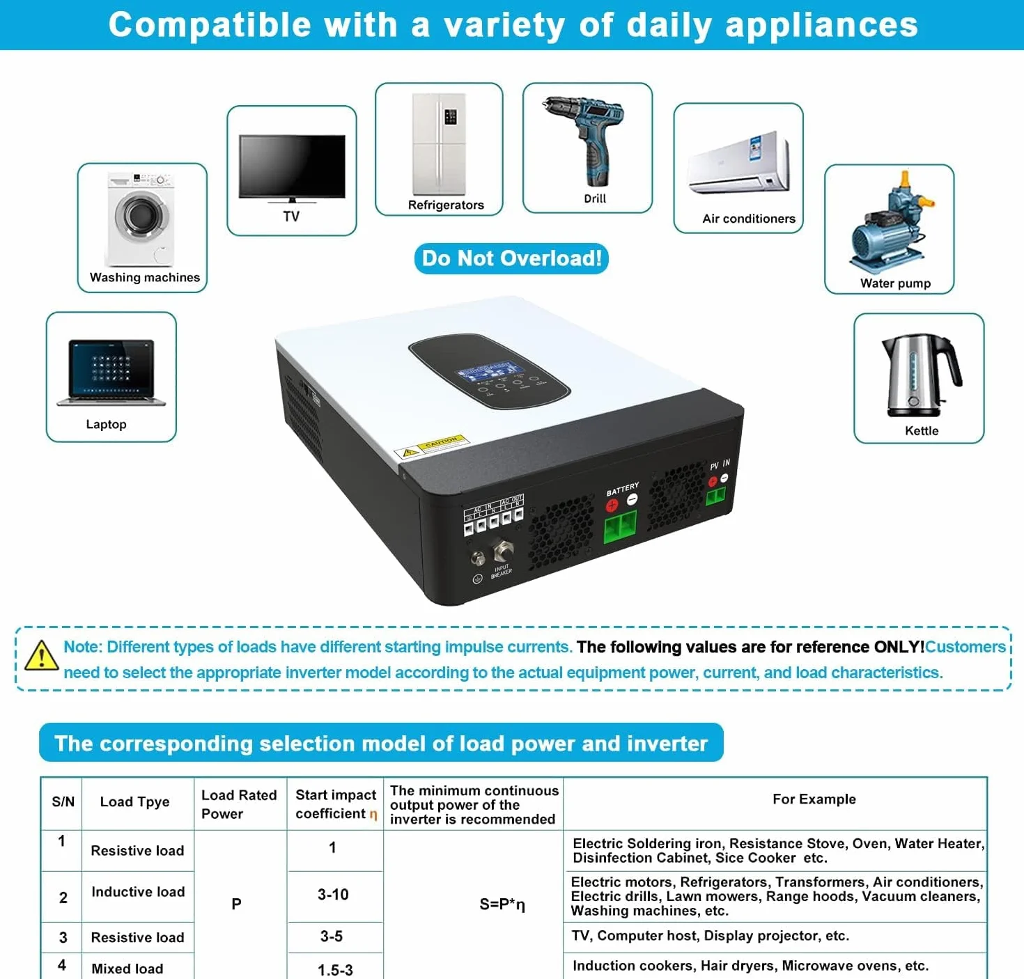 Inversor solar híbrido de 3 kW DC24 V a CA 230 V, inversor sinusoidal puro independiente de la red con cargador solar MPPT de 80 A + cargador de CA, máx. PV 3000 W DC130-430 V