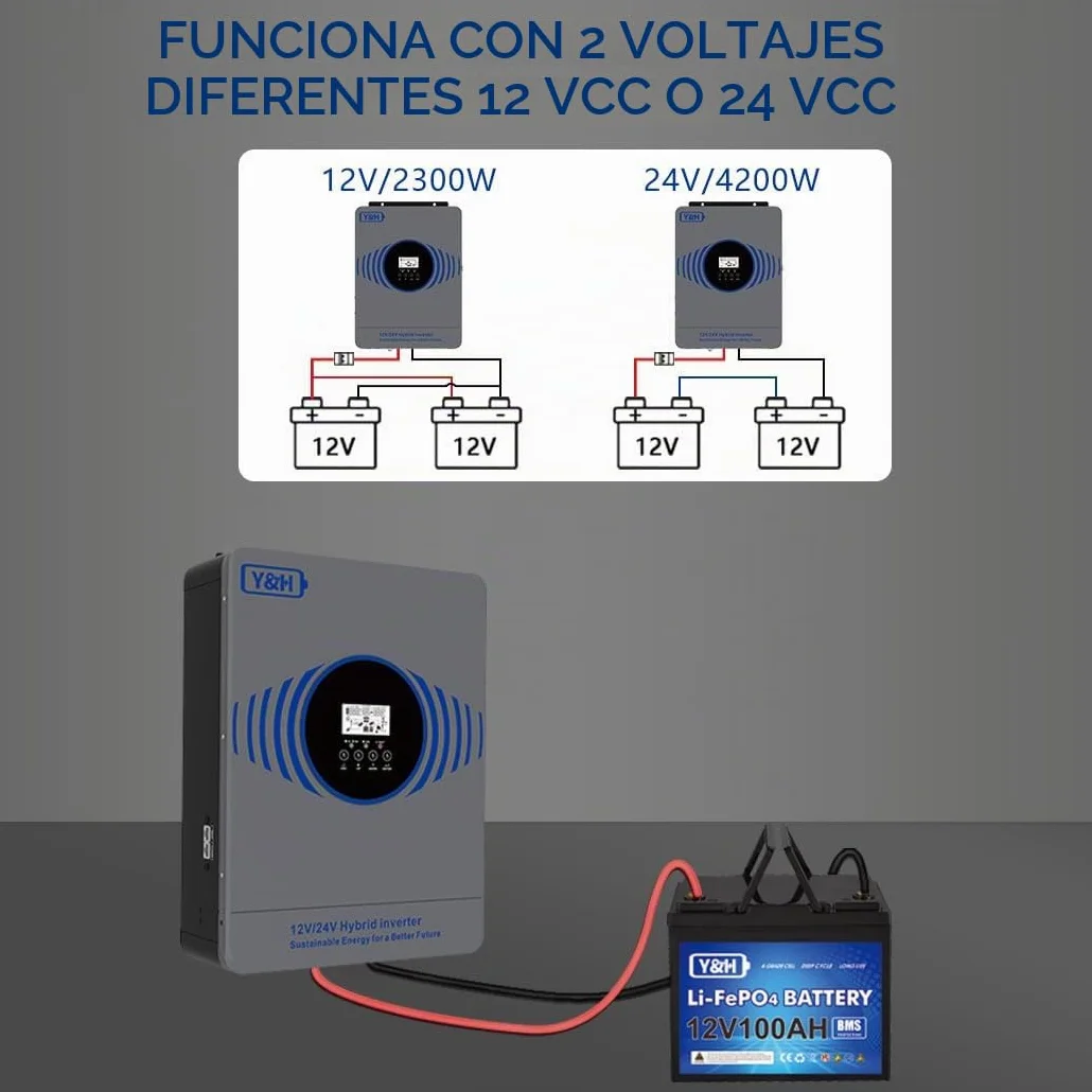 Y&H Inversor solar híbrido de 4200W con dos voltajes de batería 12V 24V integrado MPPT 100A cargador solar máximo potencia PV 4000W entrada con BMS WLAN comunicación independiente de la red