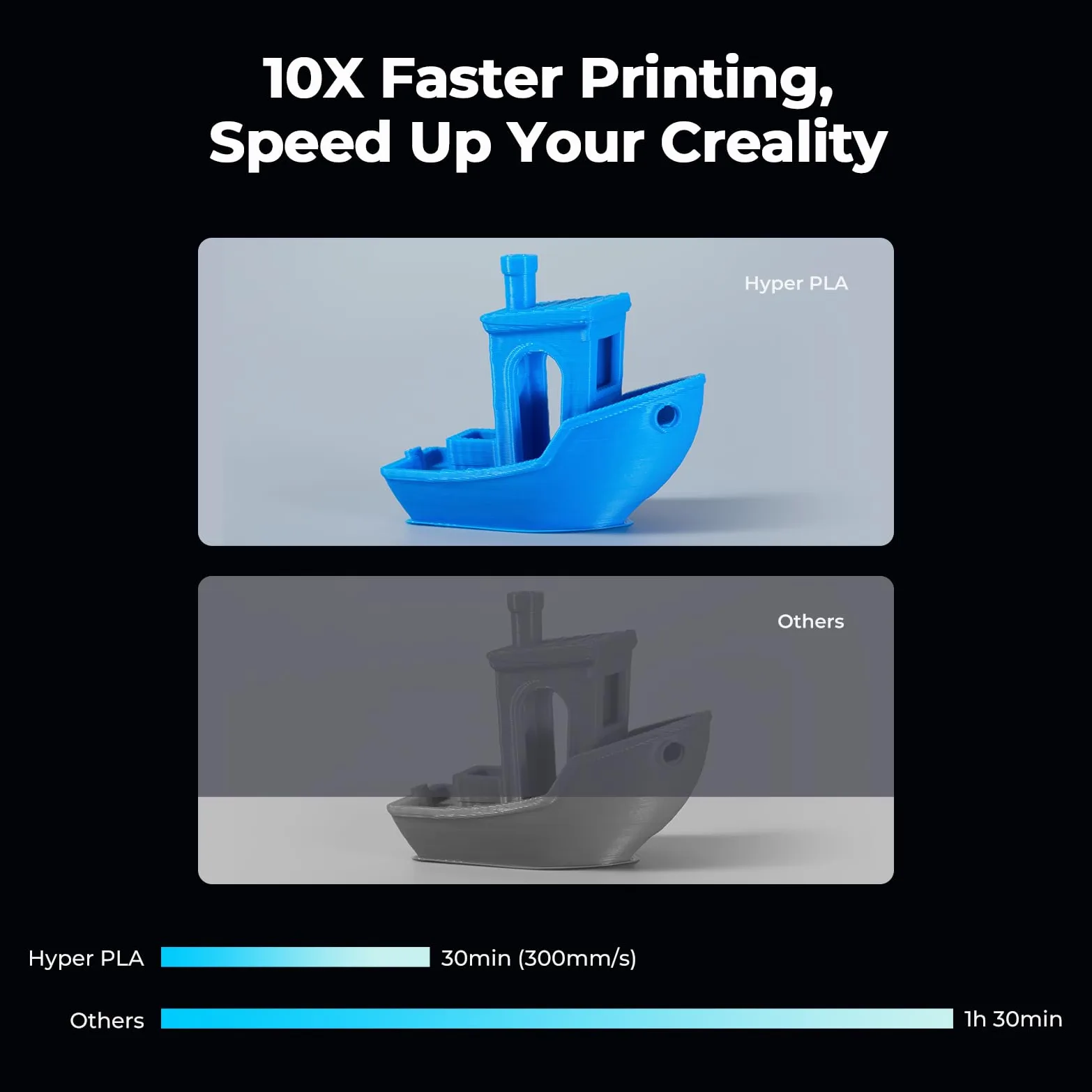 Creality Paquete de filamentos RFID para impresora 3D, filamento Hyper PLA de 1.75 mm para impresión 3D, filamento Hyper PLA RFID de alta precisión, carrete de 1 kg (negro, blanco, amarillo y rojo)