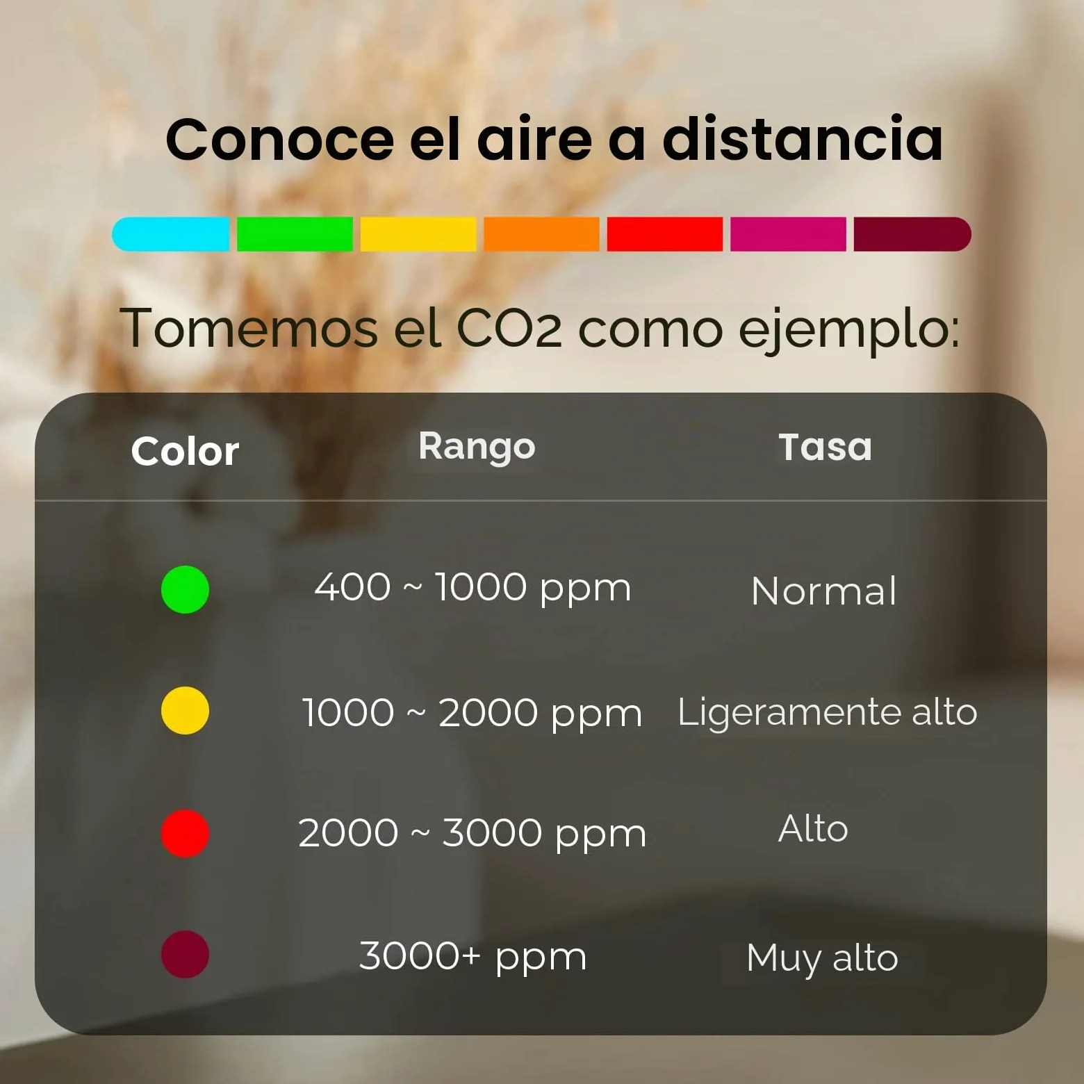 Qingping Air Monitor Lite, sensor de calidad del aire interior Wi-Fi compatible con Apple HomeKit detecta CO2, PM2.5, PM10, temperatura y humedad