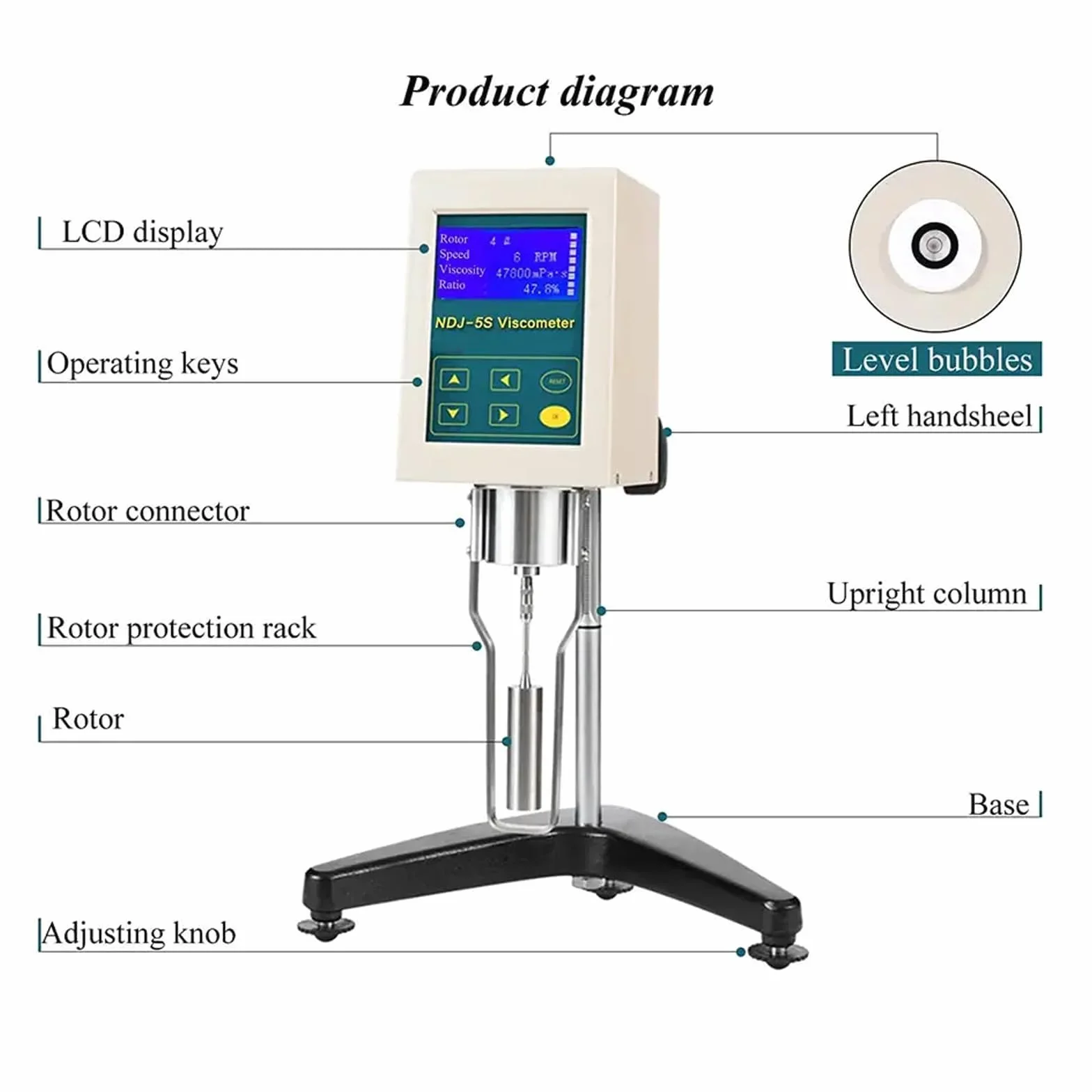 Viscosímetro Rotatorio Digital de Laboratorio 1-100.000 mPa.s ±2% Error 4 Rotores