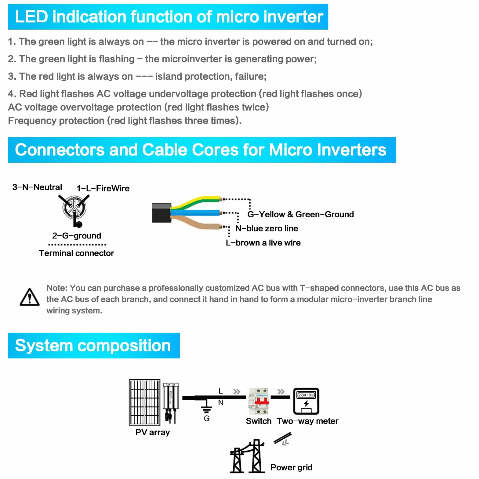 DEWIN Microinversor, Microinversor Solar 700W 230V Inversor de Onda Sinusoidal Conectado A la Red IP55 Inversor de Conexión A la Red Solar de Aleación de Aluminio A Prueba de Agua