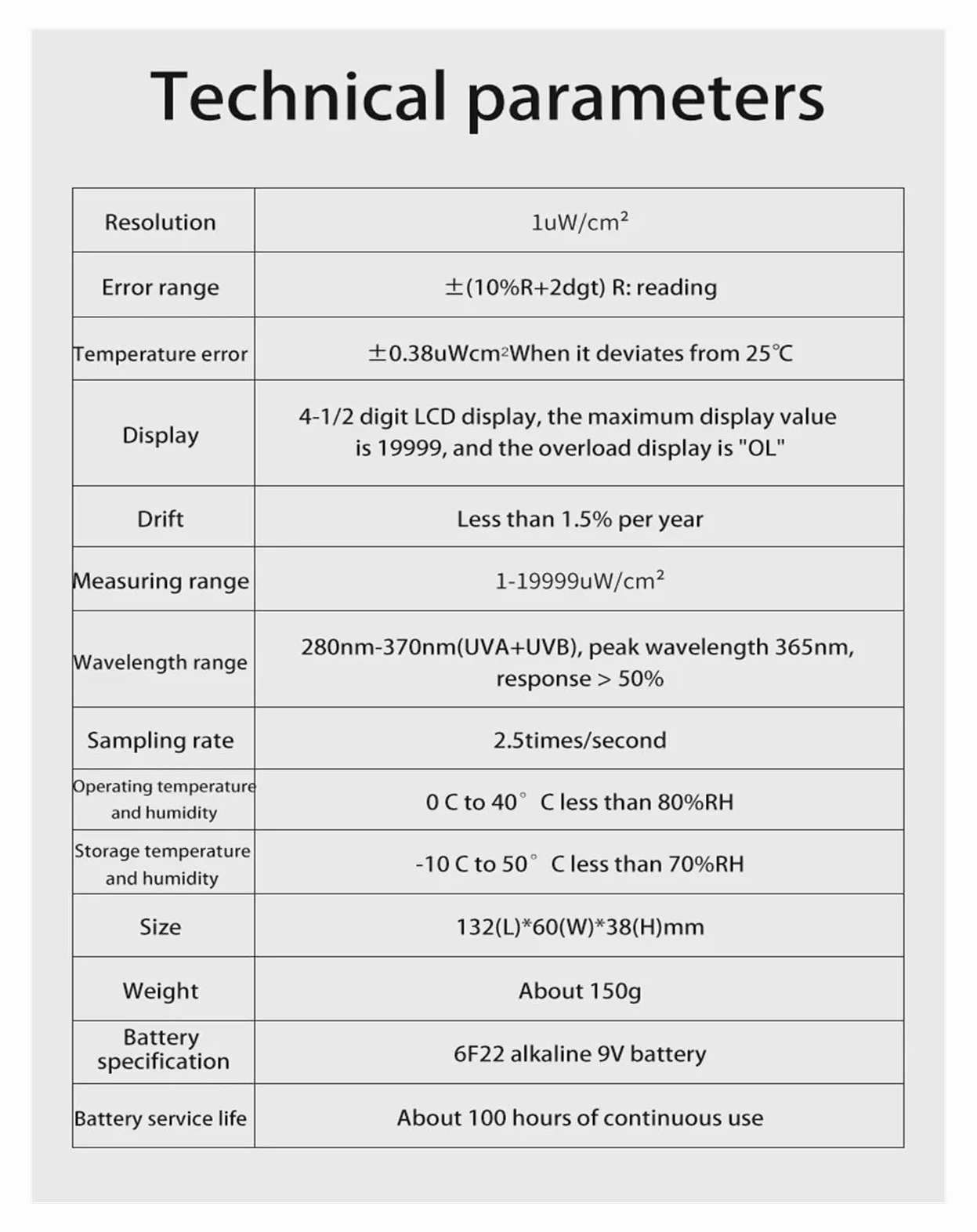 Medidor UVB Digital Medidor de índice UV Digital portátil, Detector Rendimiento Bloqueo radiación Ultravioleta, Intensidad irradiación Rayos UVA y UVB en la luz Solar