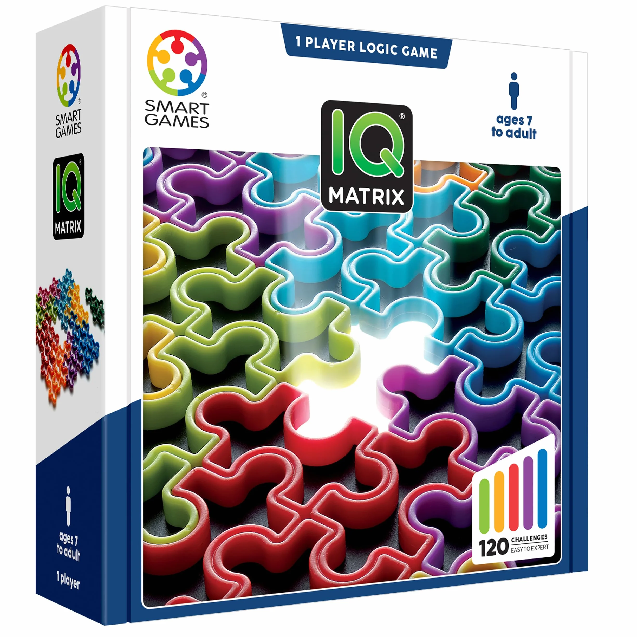Matriz IQ