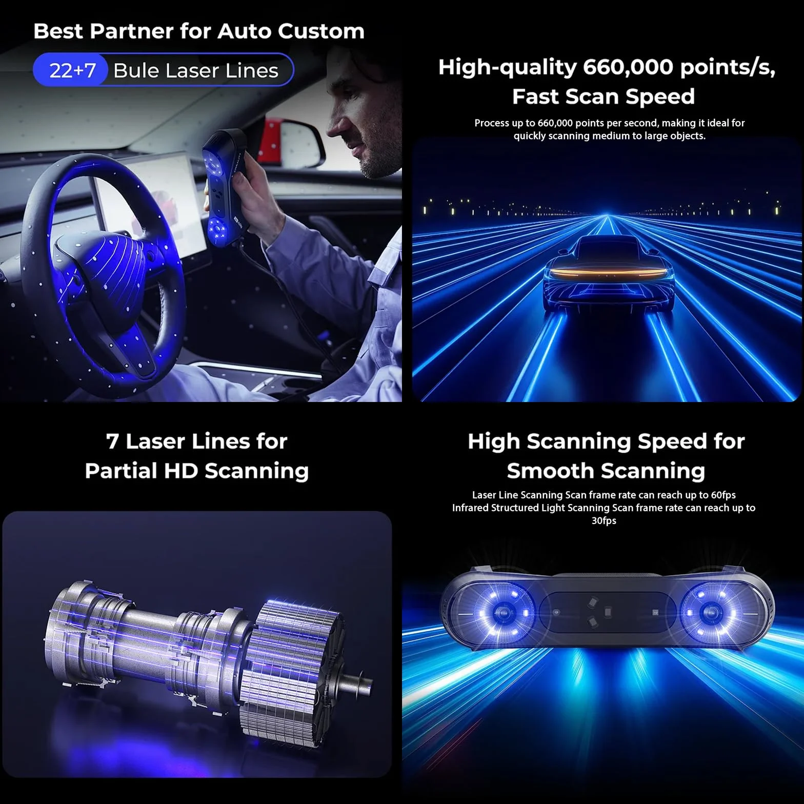 Creality Raptor Pro Escáner 3D, 22 líneas láser cruzadas y 7 líneas láser paralelas y luz NIR estructurada, velocidad de escaneo de hasta 60 FPS, seguimiento antivibración para objetos de 0,2 a 4000mm