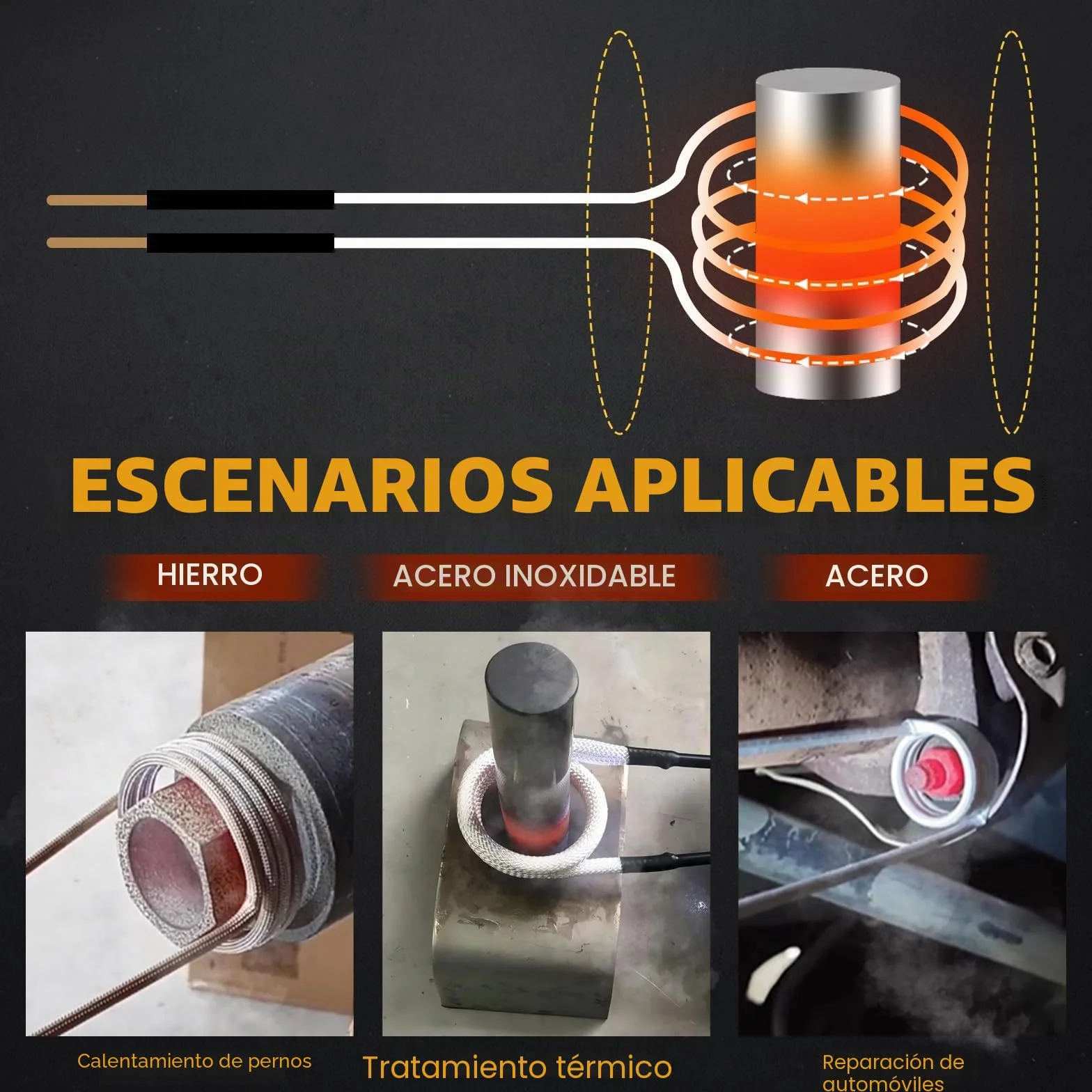 NEWTRY Kit Calentador Magnético de Inducción, 1500w Inductor Magneticode mano sin llama para quitar tuercas oxidadas con 8 bobinas para talleres de reparación de coches, 220V