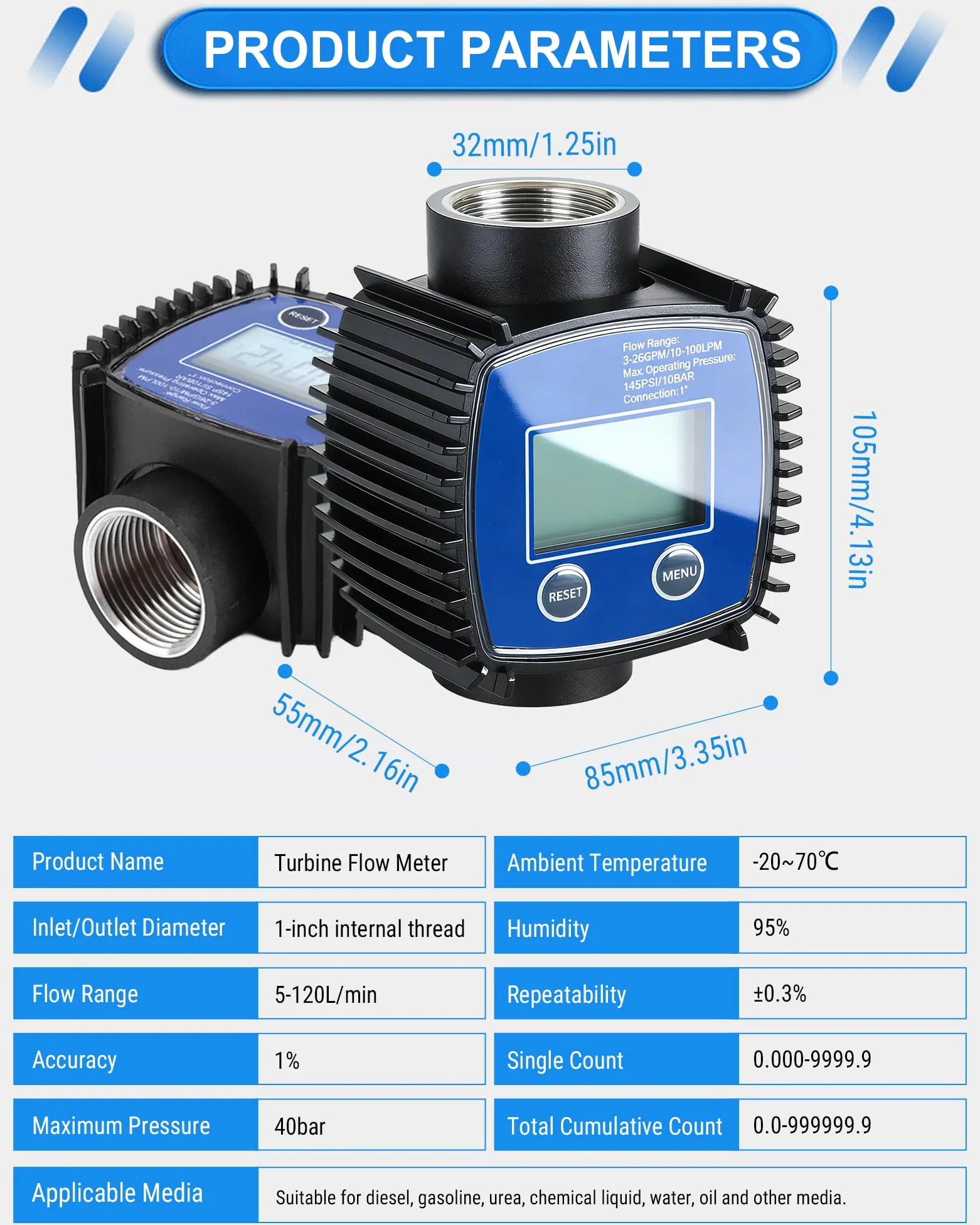 Caudalimetro Agua 1 Pulgada Rosca Interna, 5-120L/Min Contador de Medidor de Flujo Digital de Alta Precisión LCD, para Diesel, Gasolina, Urea, Líquido