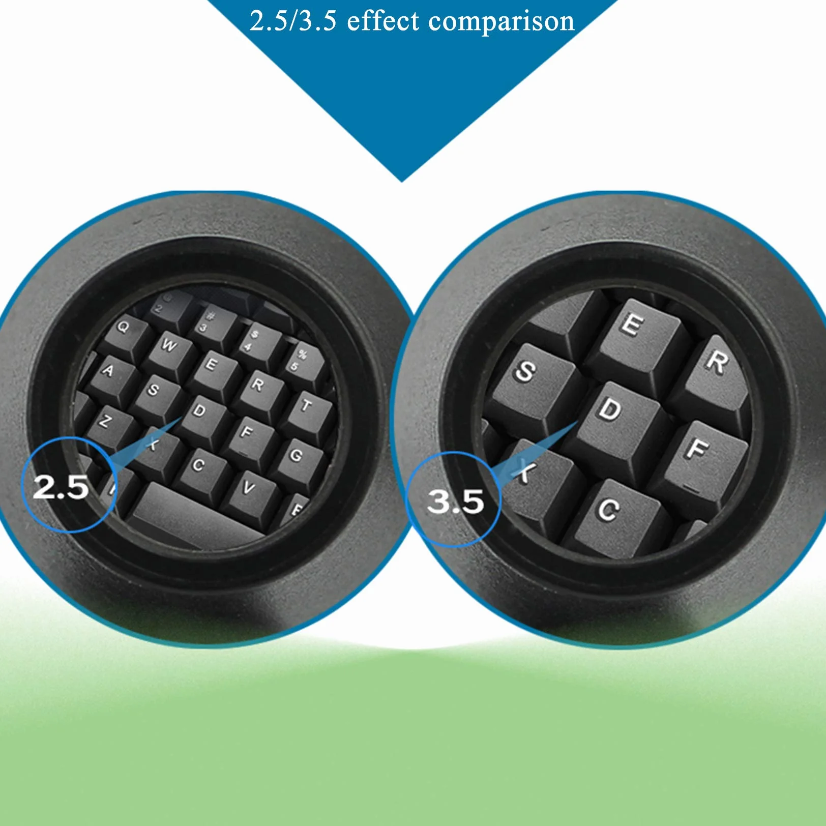 Lupas binoculares quirúrgicas 2.5X 3.5X iluminadas montadas en la cabeza Odontología