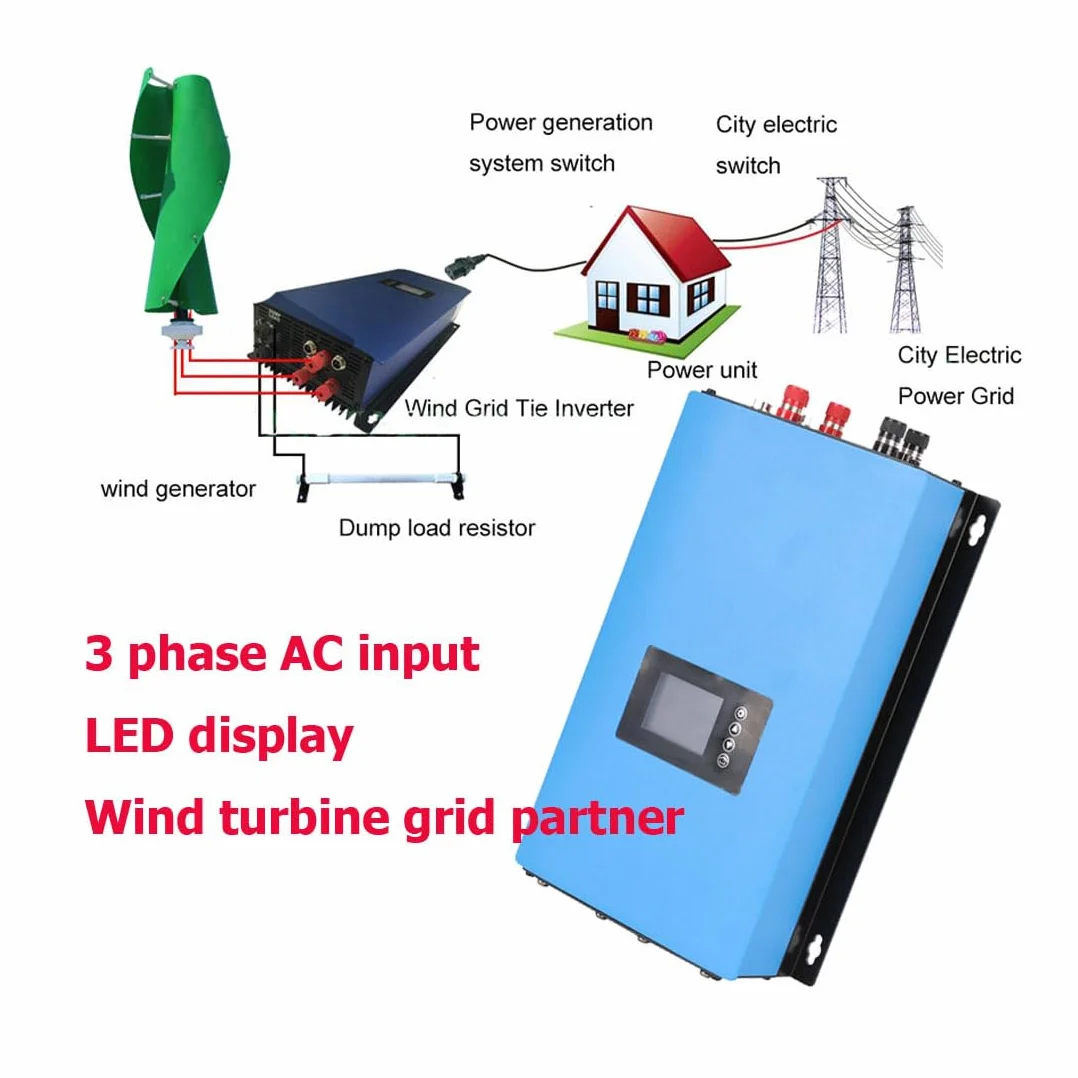 Inversor acoplado a red 1000 W CC 22-65 V a CA 230 V para turbinas eólicas con juego de resistencia de carga, onda sinusoidal pura, enchufe UE, con generadores eólicos de 24 V/48 V CA (1 kW)