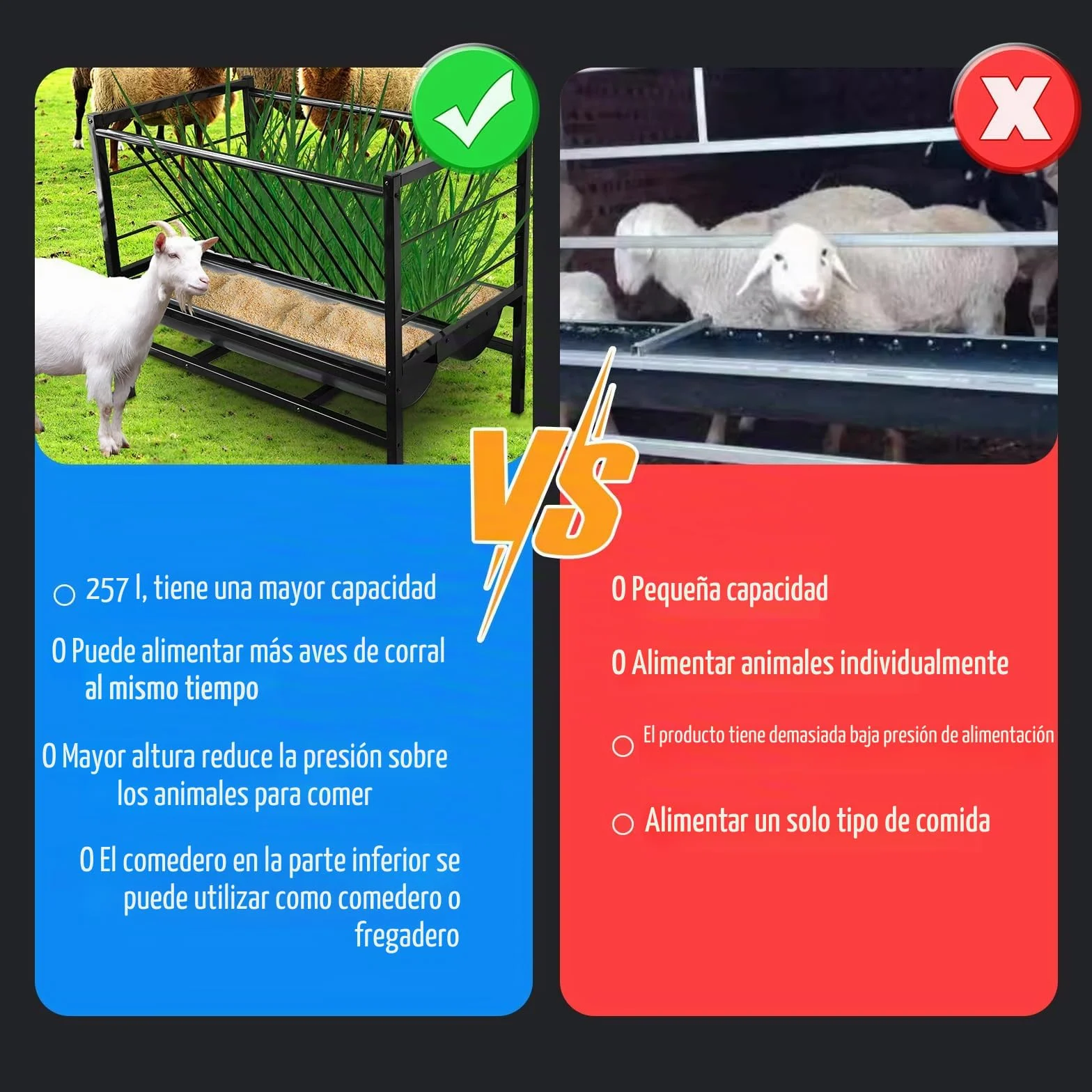Comedero de heno 2 en 1 para cabras, caballos, vacas, ovejas y ganado - Comedero de grano para pasto al aire libre con 2 canales de alimentación más profundos para el ganado