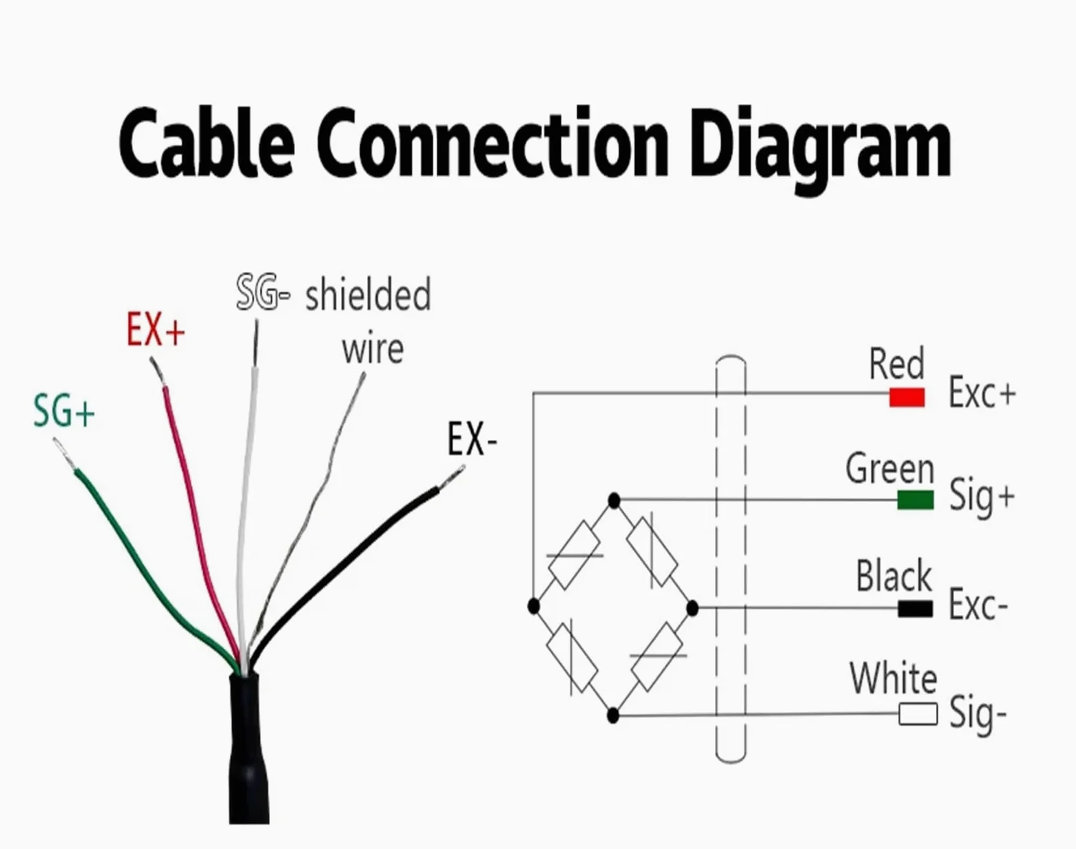Célula de Carga Balanza Cantileve Sensor de pesaje Plataforma electrónica Riel 50KG 1 tonelada 3T 5T ​​10T(300KG)