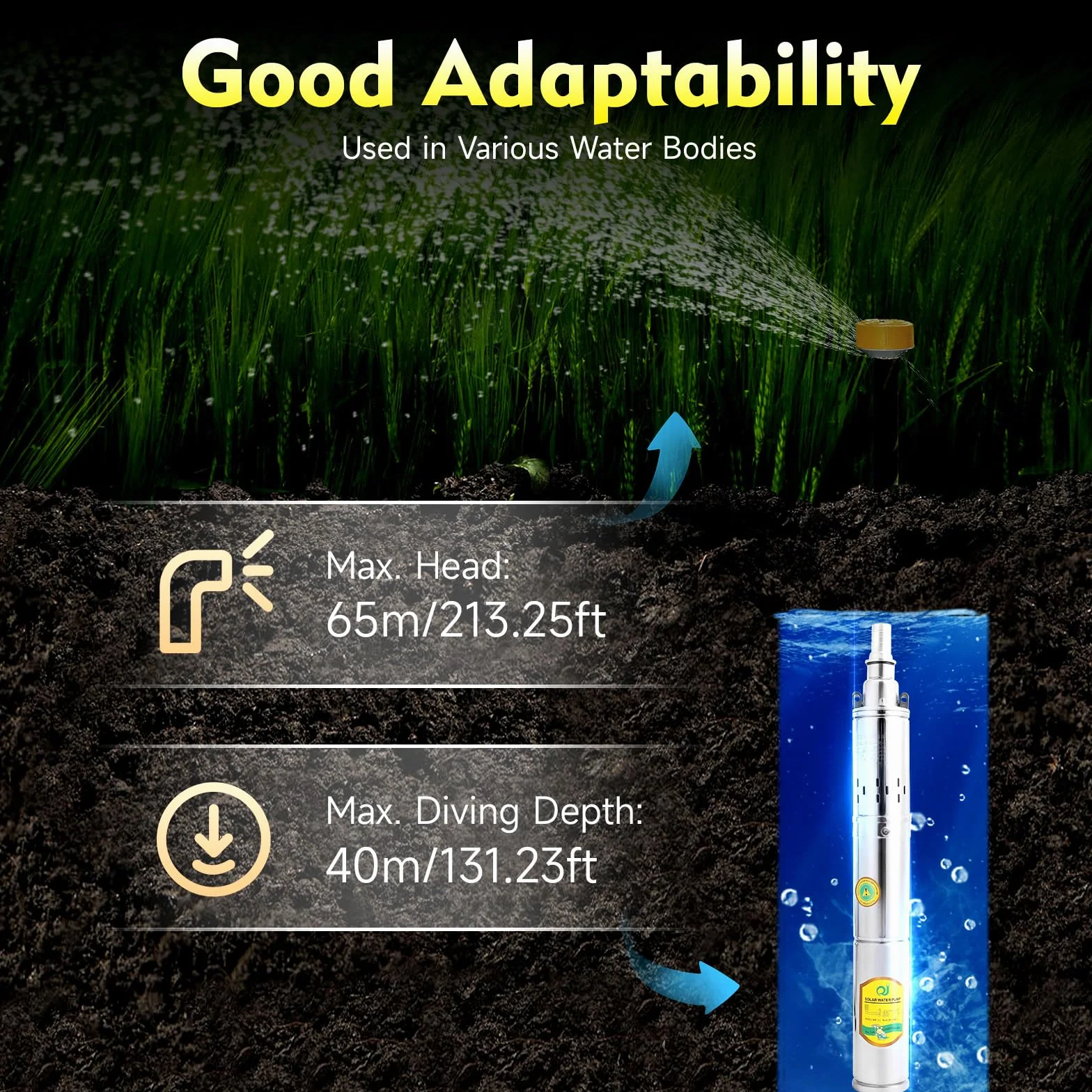 Bomba solar para pozos profundos DC 24 V, carcasa de acero inoxidable de 370 W, bomba sumergible con altura de extracción de 65 m
