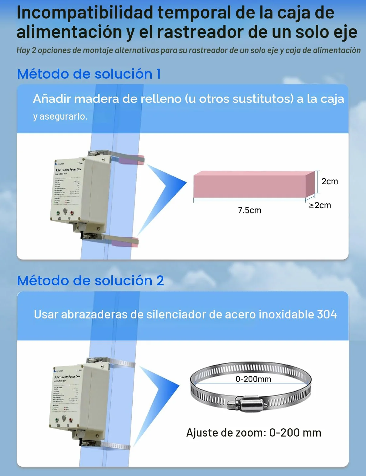 ECO-WORTHY Caja de energía para sistema solar IP65 resistente al agua: panel solar monocristalino de 10 W + batería LiFePO4 de 6 Ah 12 V con 3000 ciclos y protección BMS Plug and Play para jardín y
