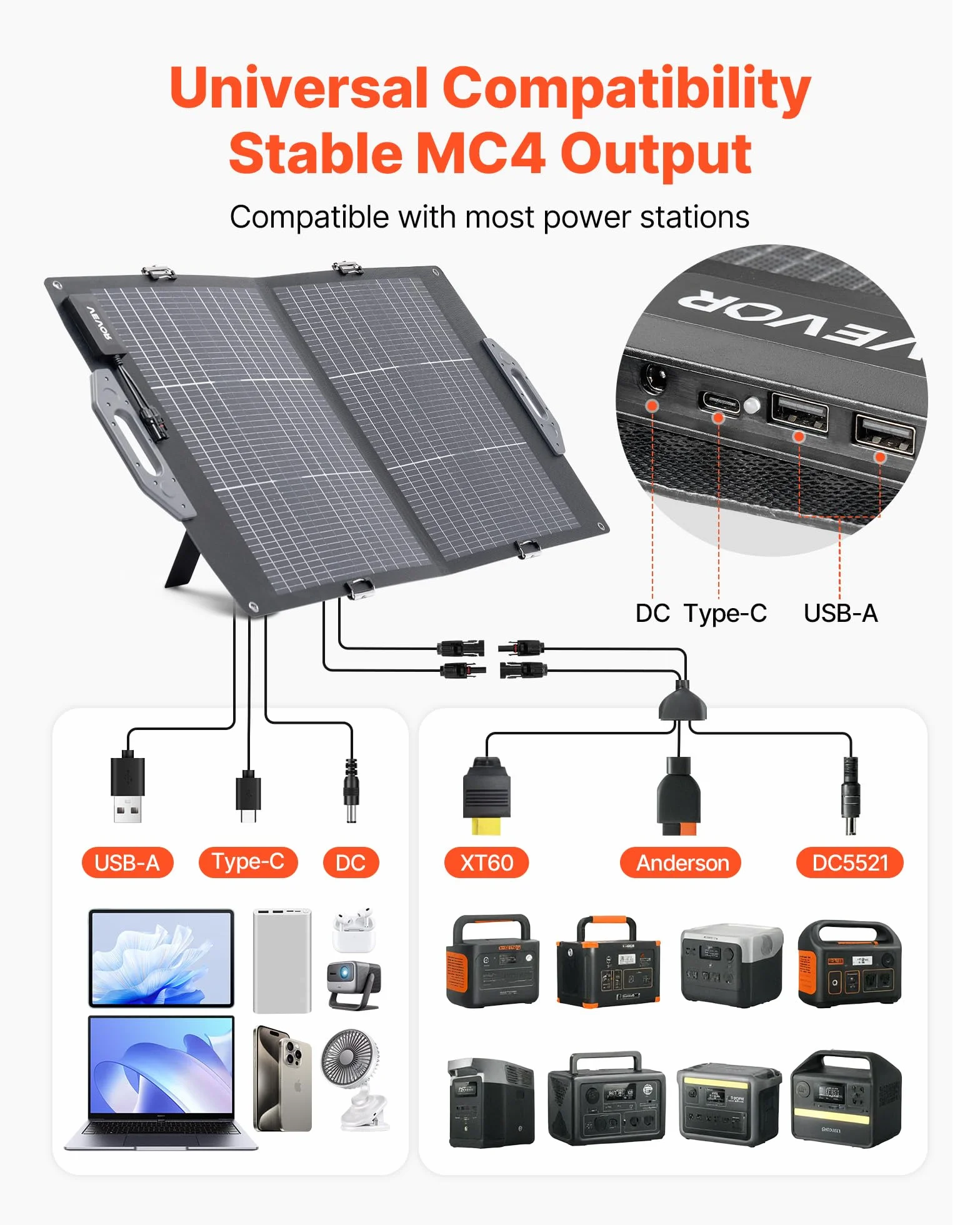 VEVOR Placa Solar Plegable 100W, Panel Solar Portátil con Célula Fotovoltaica Bifacial, Salidas de USB MC4 DC, IP65 Impermeable, Compatible con Estaciones de Energía Autocaravanas Acampada Viajes